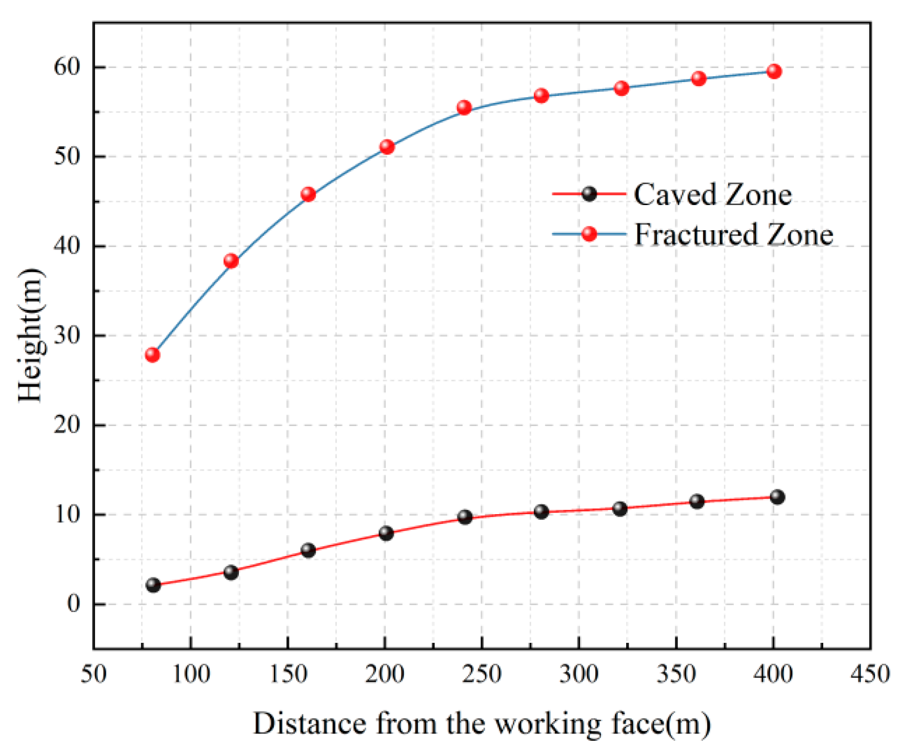 Coatings 15 01317 g008