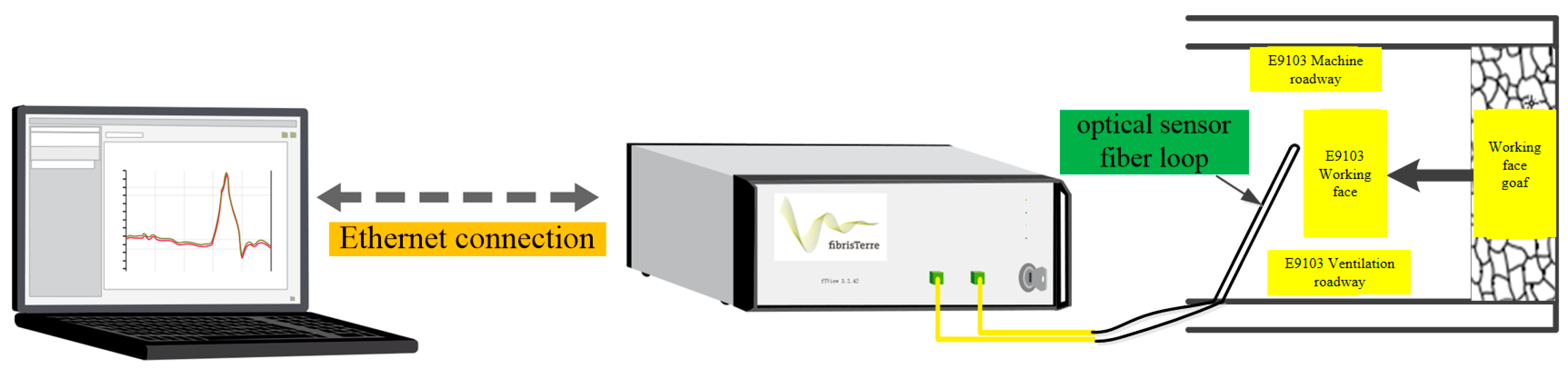 Coatings 15 01317 g009