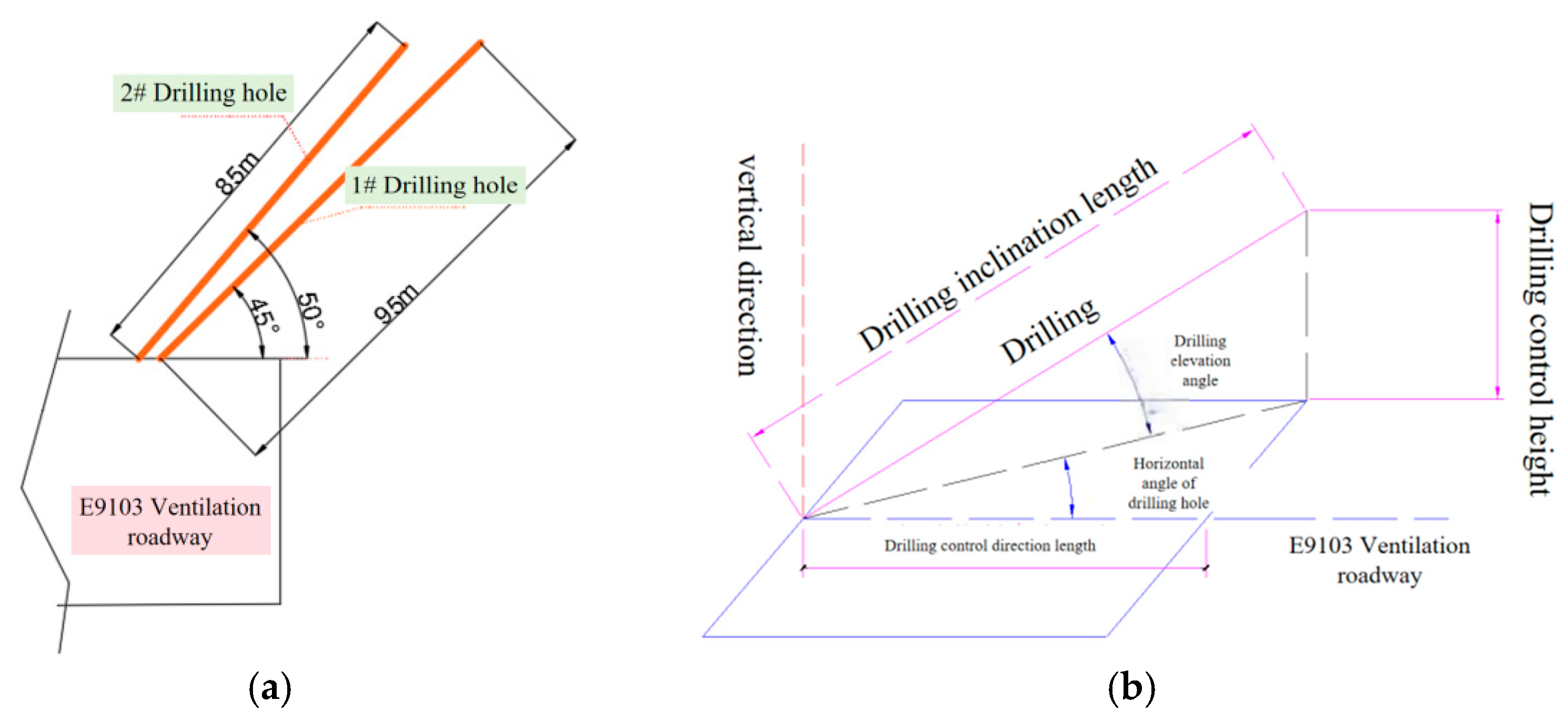 Coatings 15 01317 g012