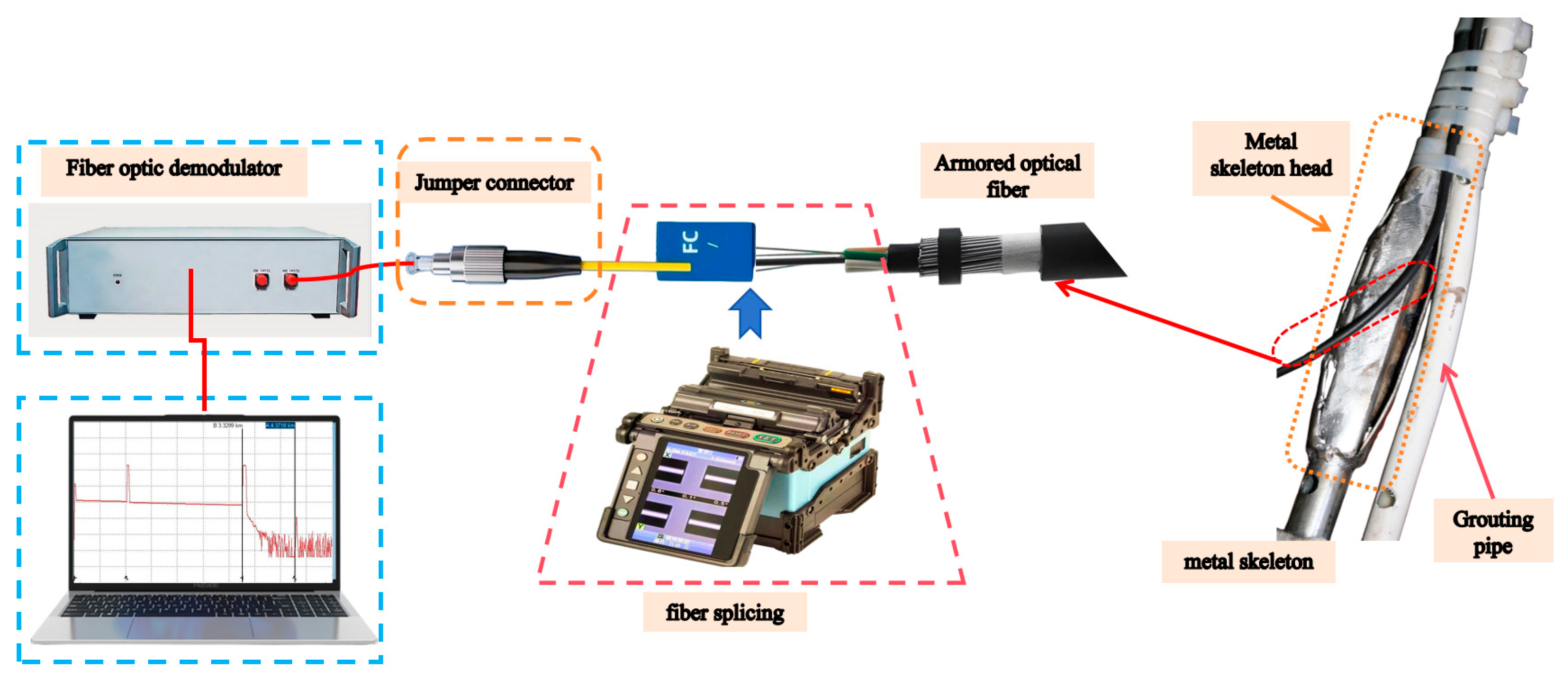 Coatings 15 01317 g013