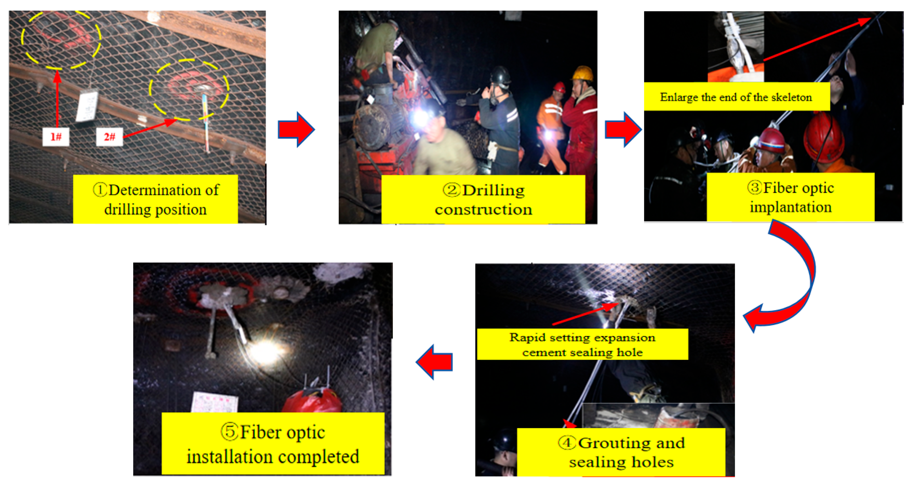 Coatings 15 01317 g014