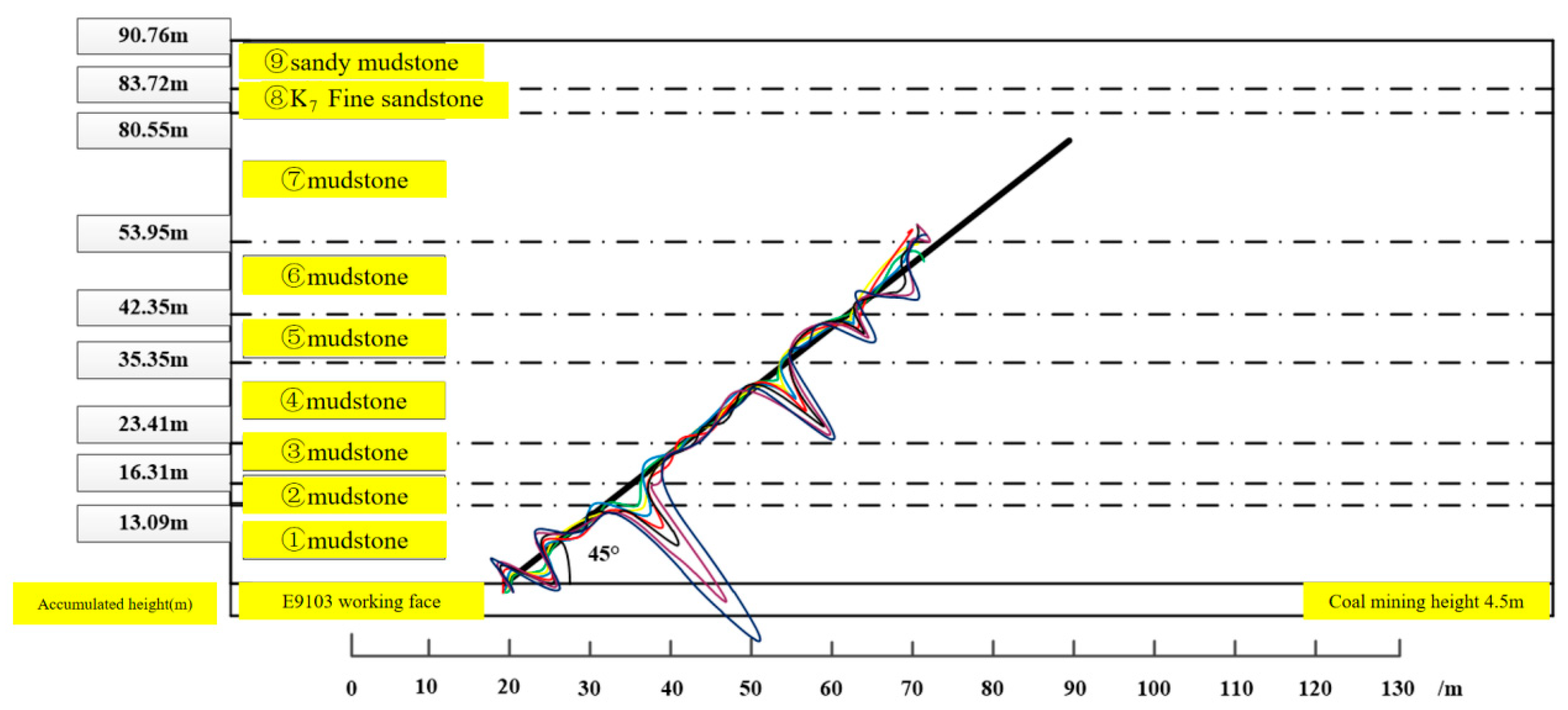 Coatings 15 01317 g016