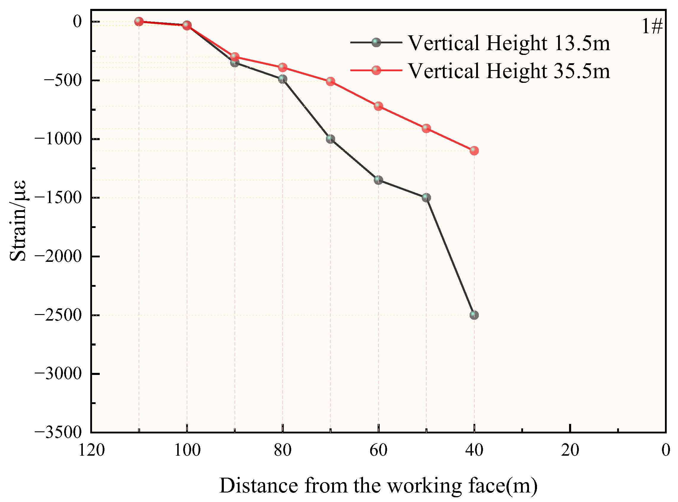 Coatings 15 01317 g017