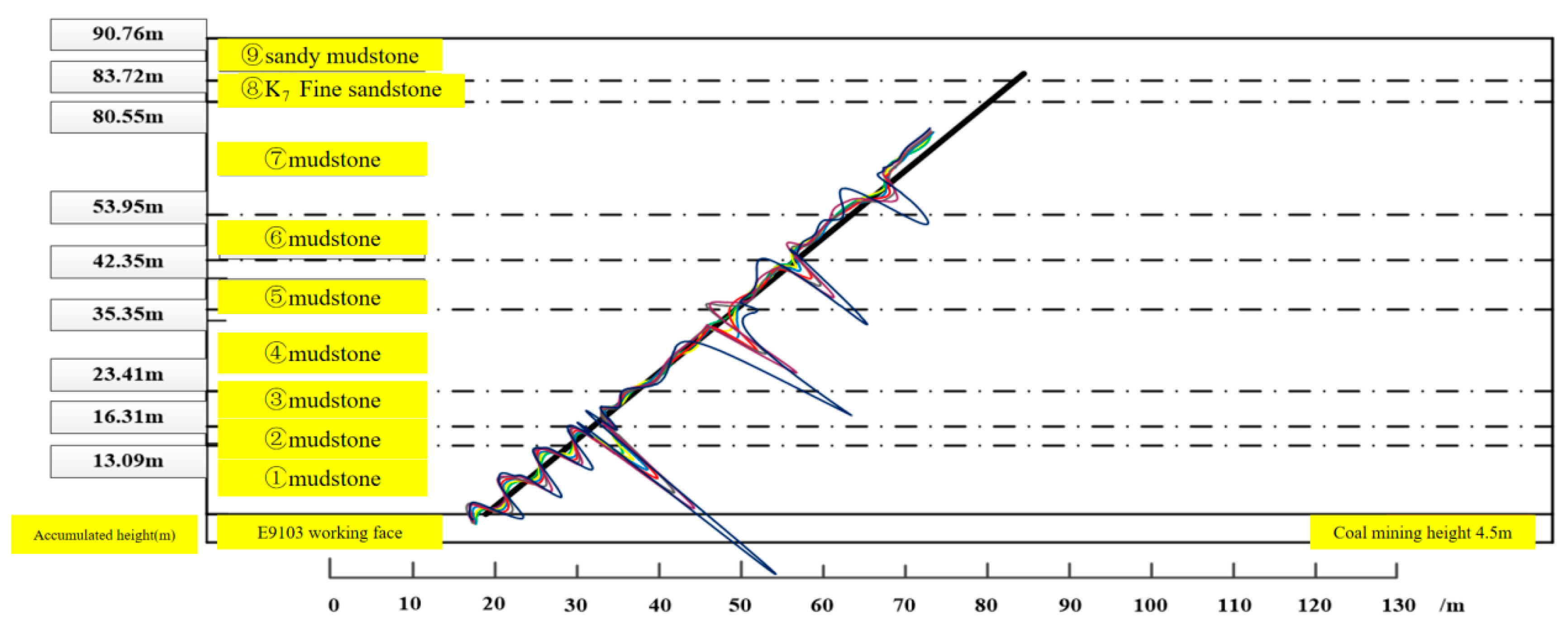Coatings 15 01317 g018