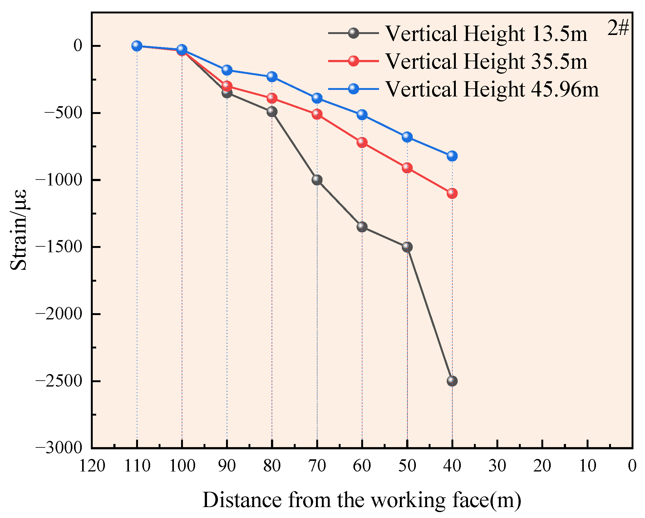 Coatings 15 01317 g019