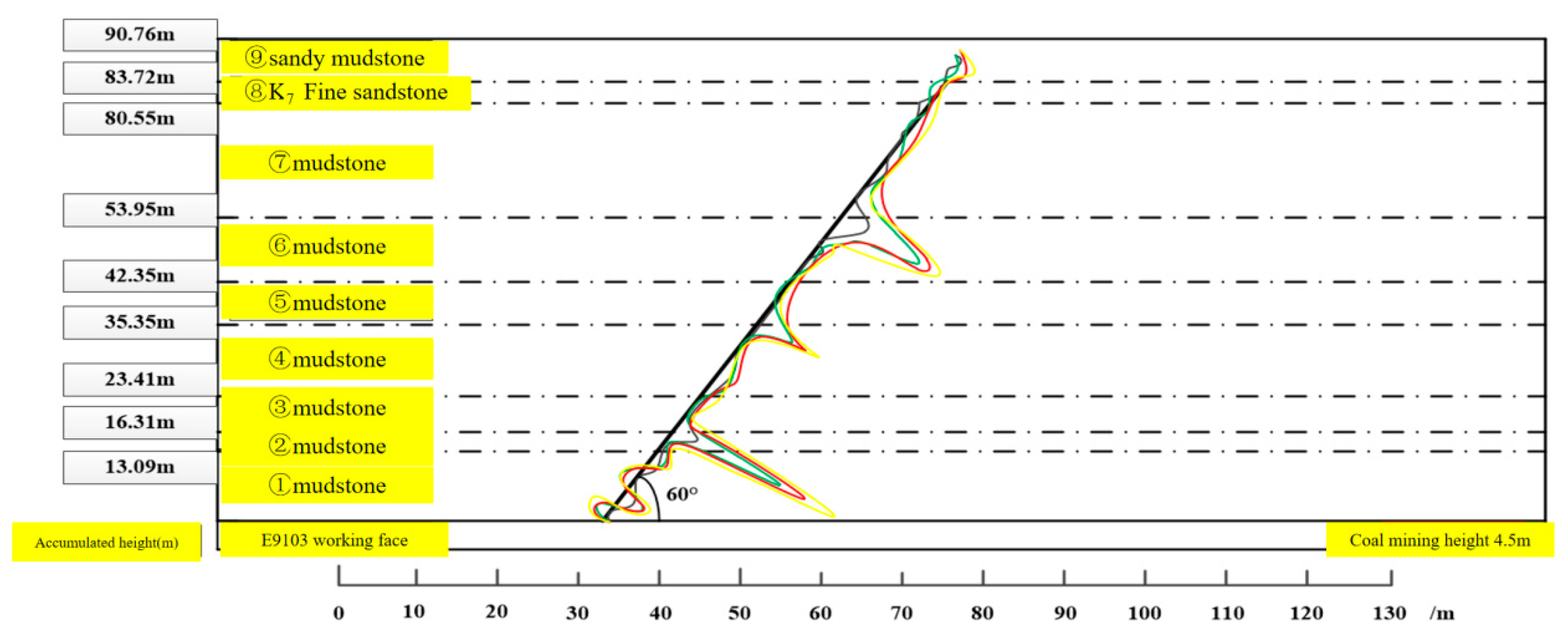 Coatings 15 01317 g020