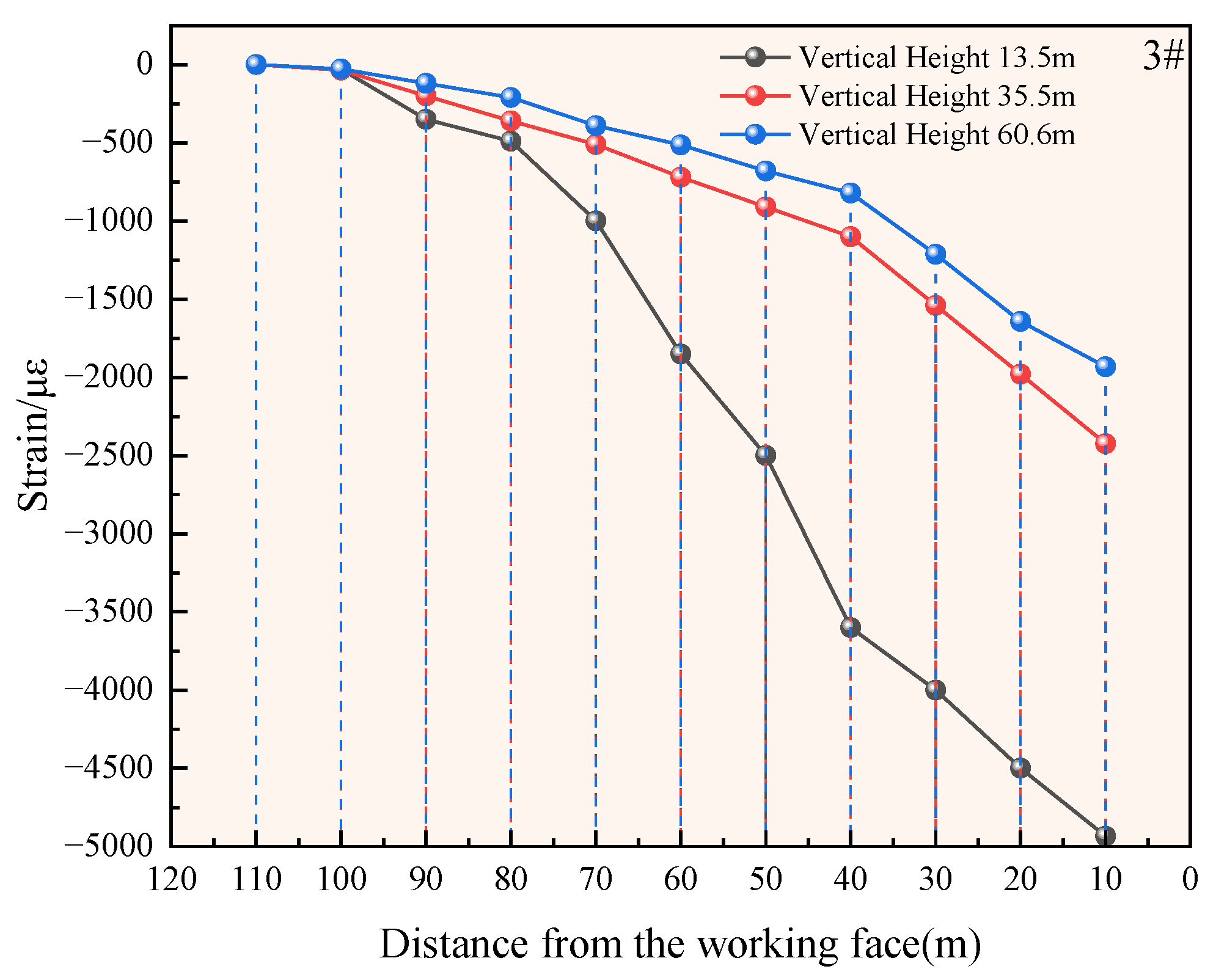Coatings 15 01317 g021