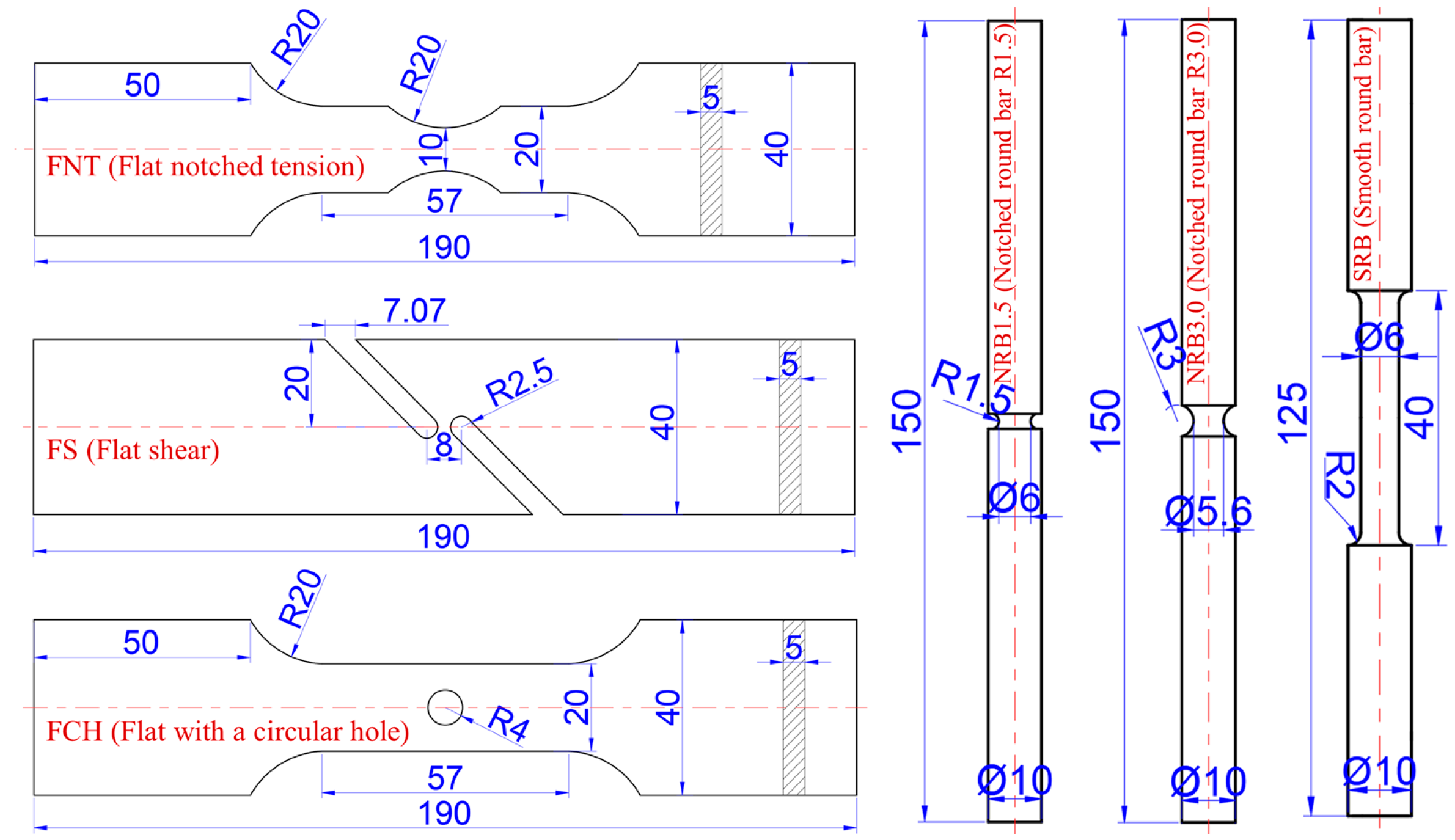 Coatings 15 01318 g001