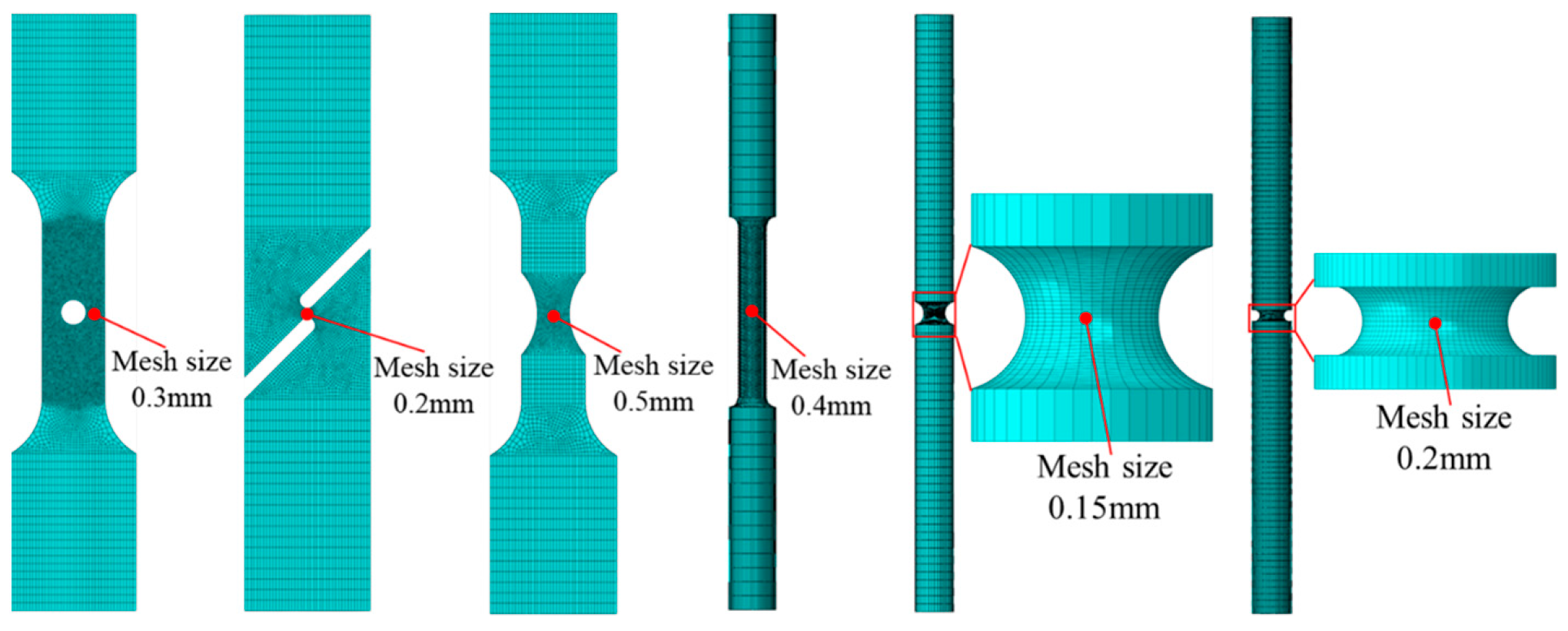 Coatings 15 01318 g002