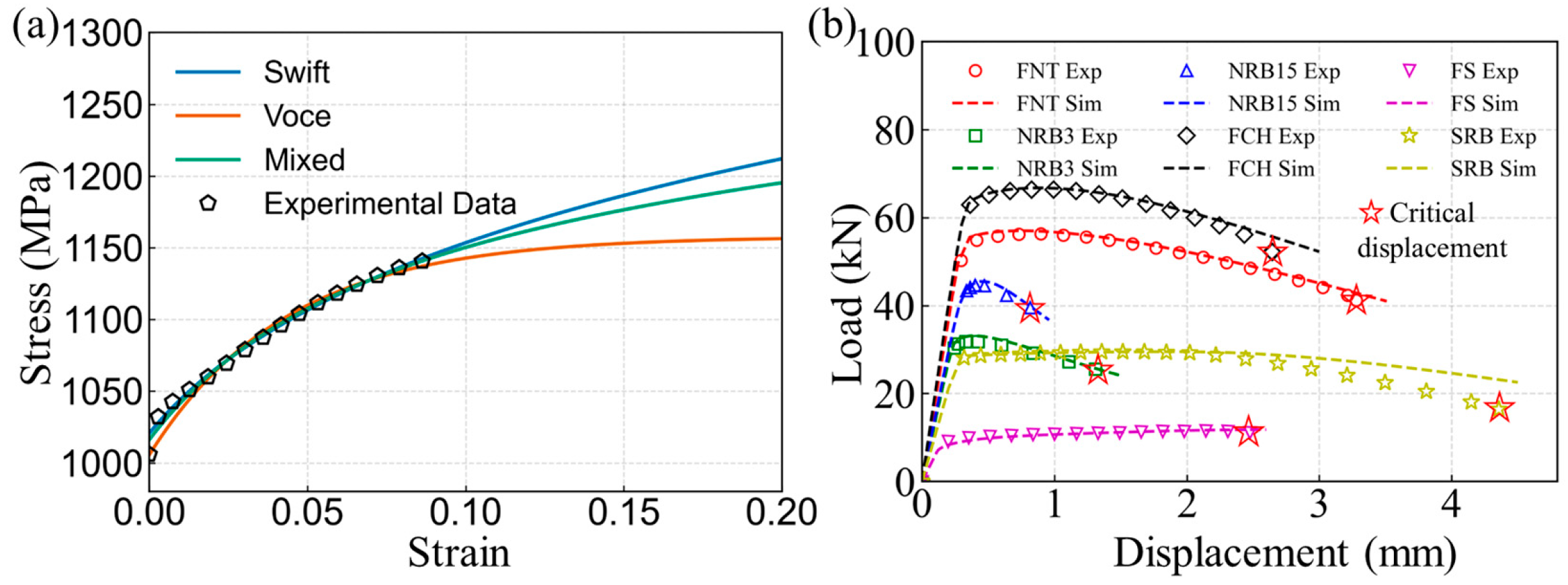 Coatings 15 01318 g003