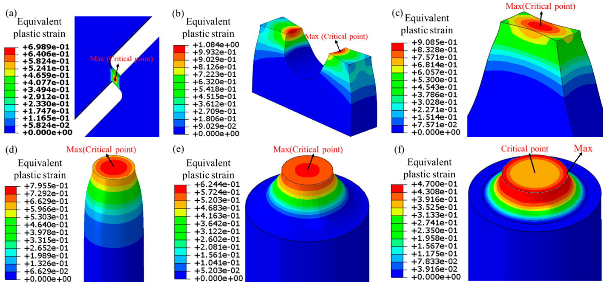 Coatings 15 01318 g004