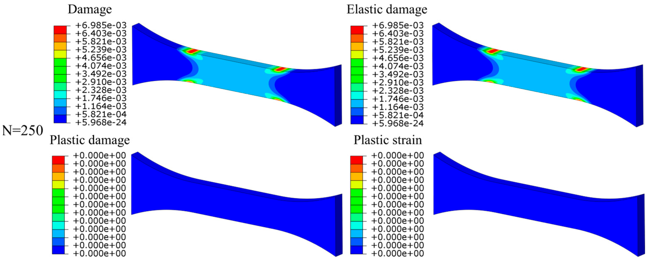 Coatings 15 01318 g012