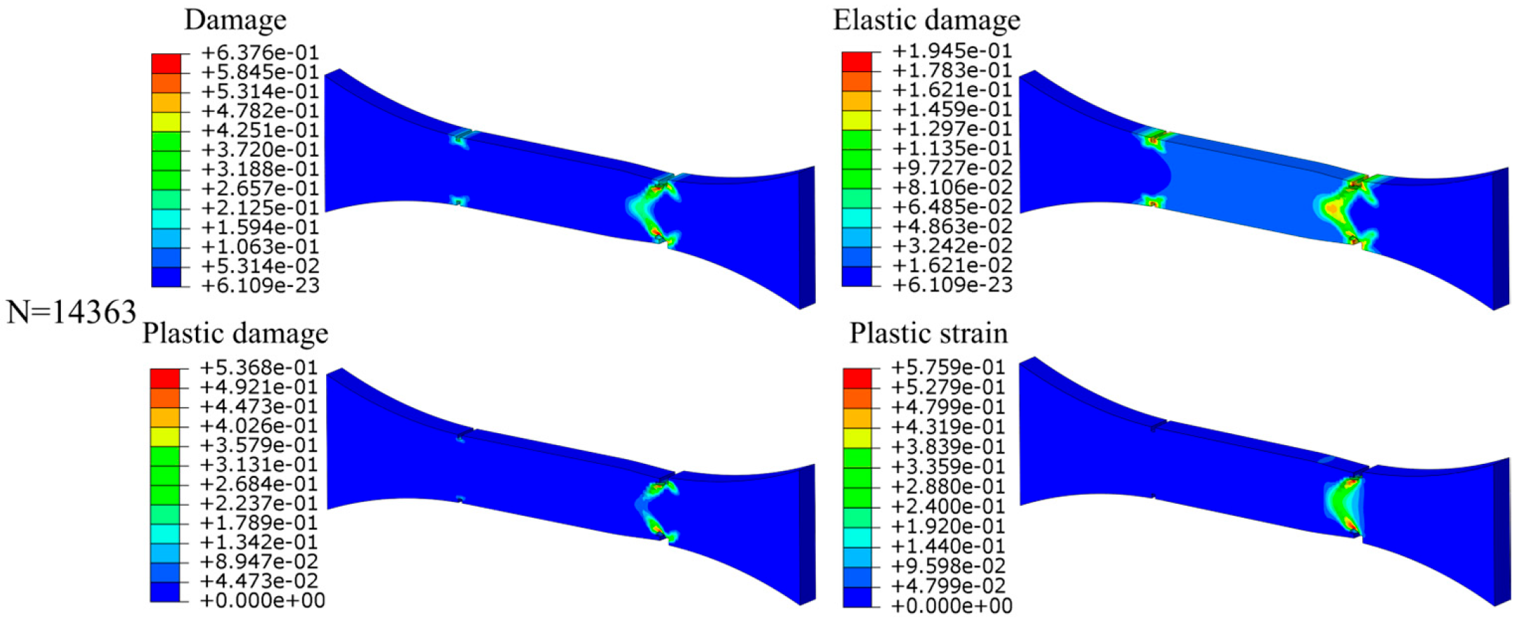Coatings 15 01318 g014