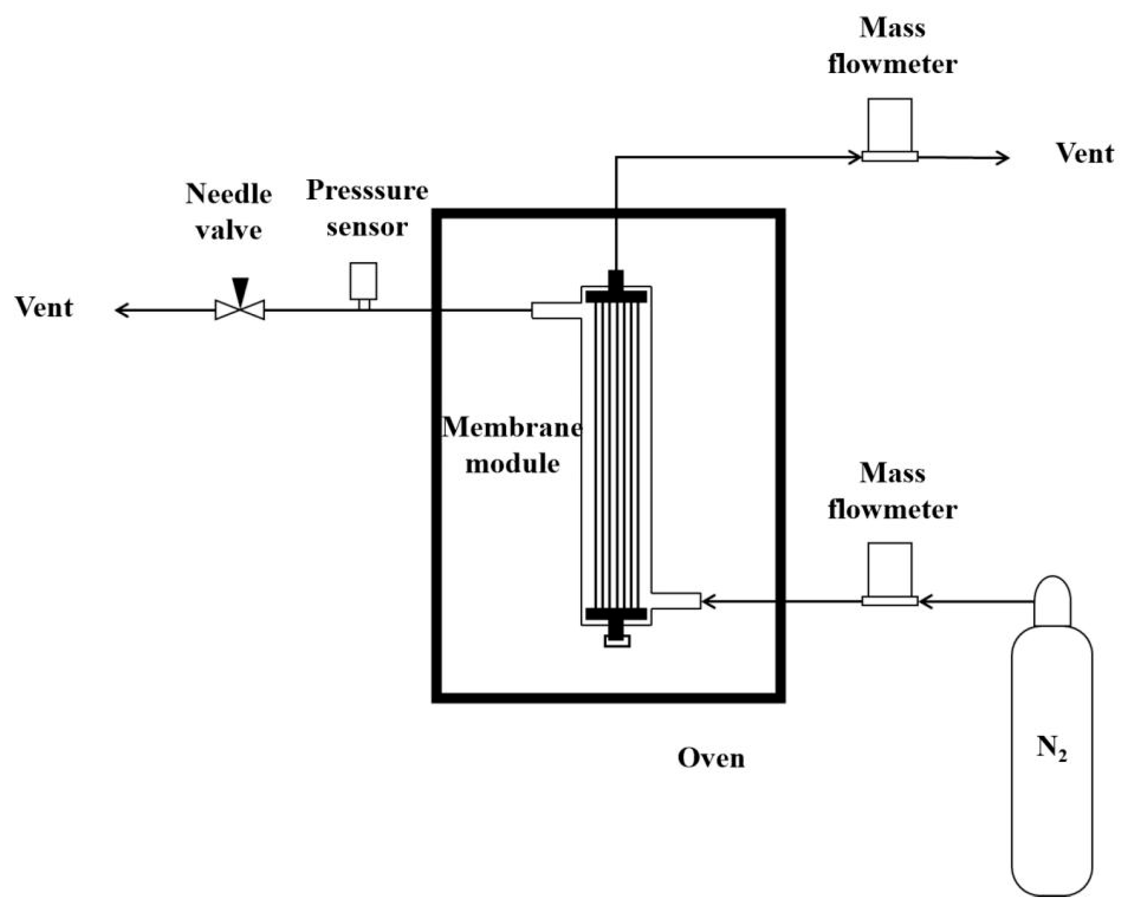 Coatings 15 01319 g003