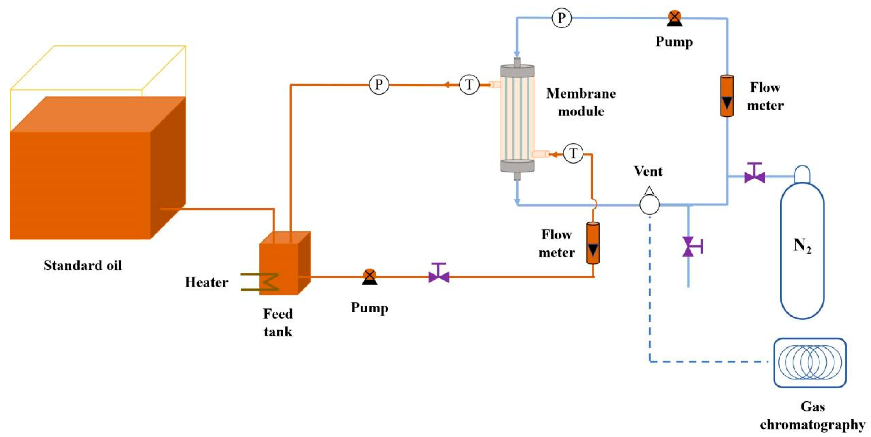 Coatings 15 01319 g004