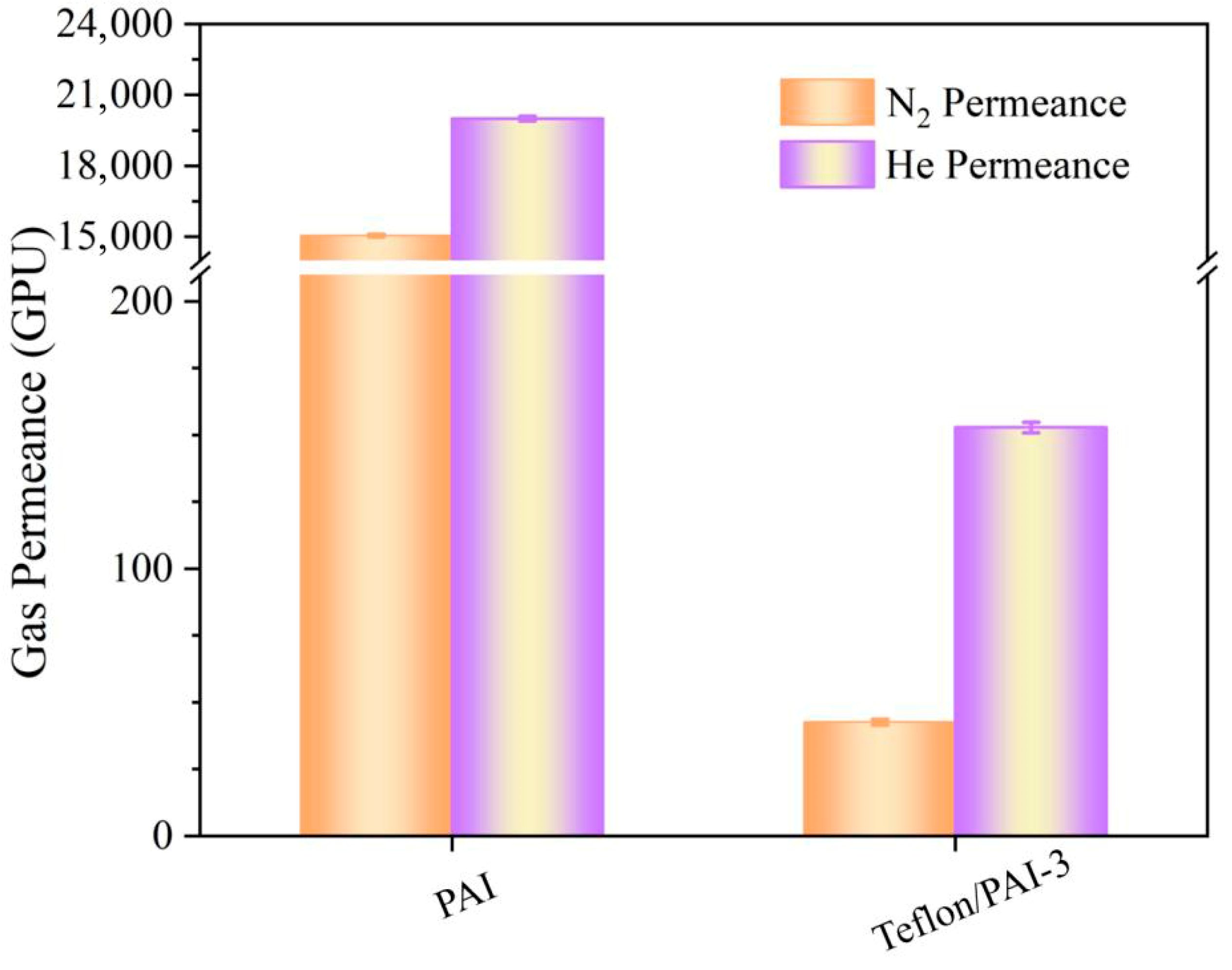 Coatings 15 01319 g010