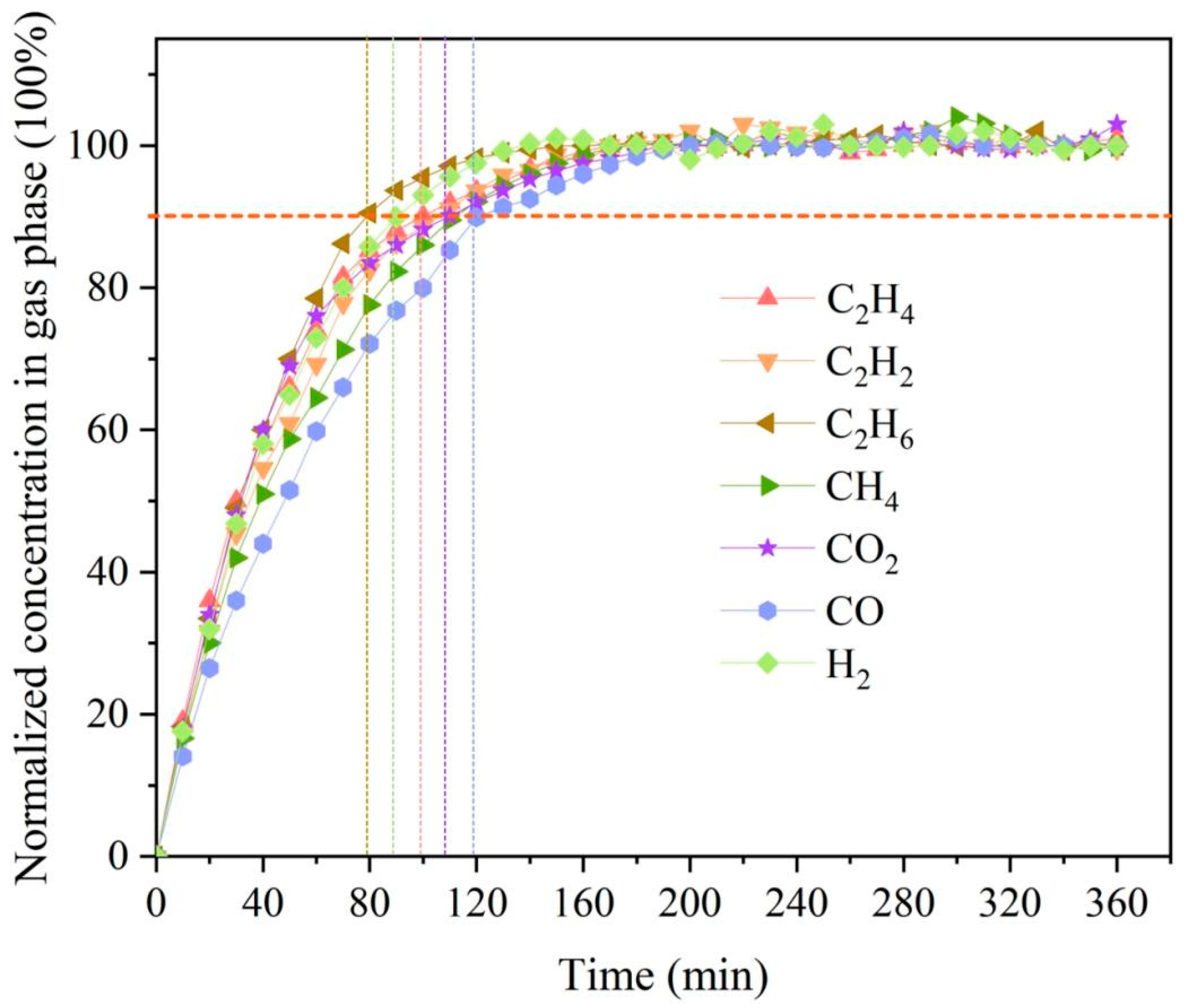 Coatings 15 01319 g012
