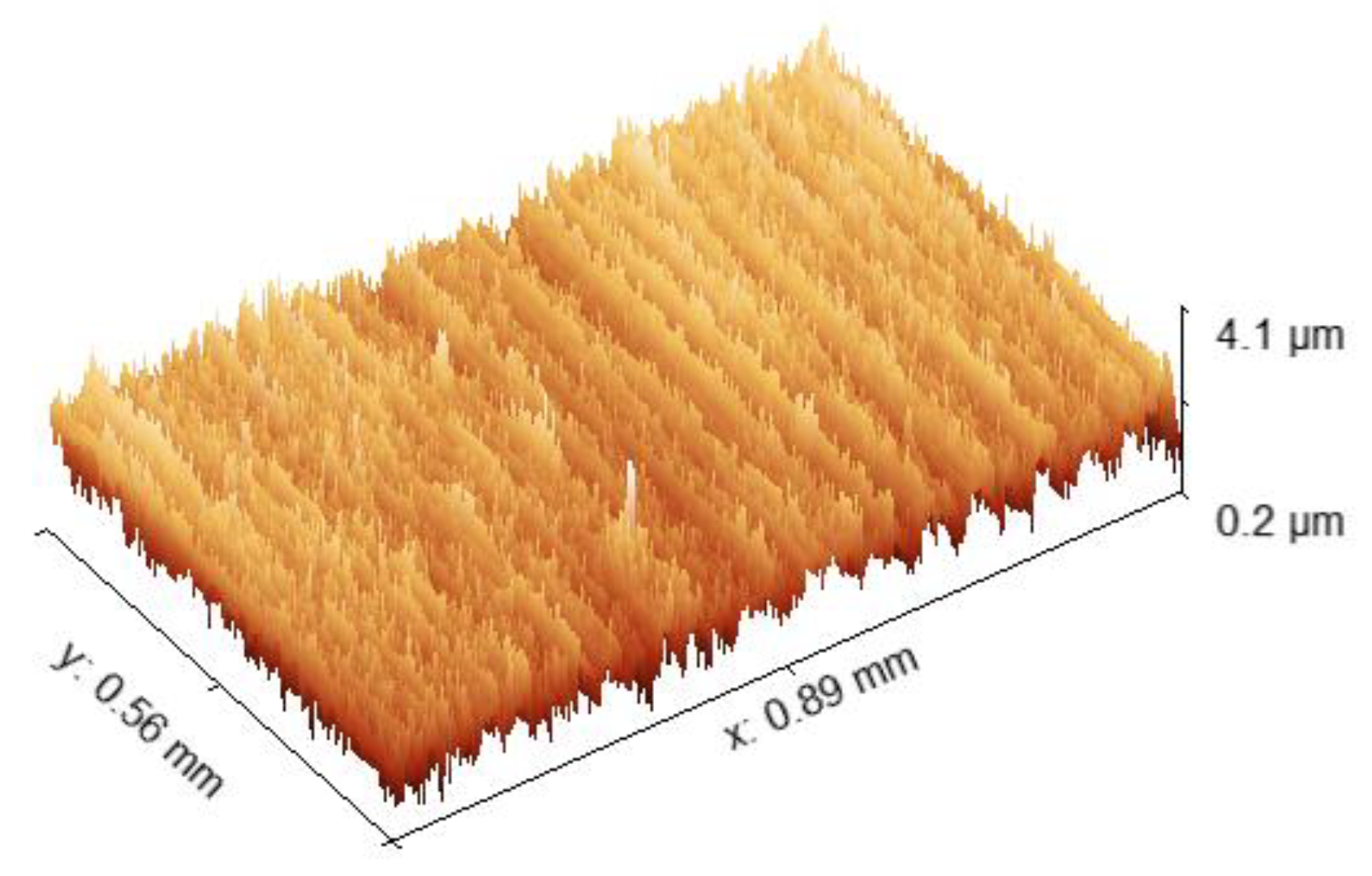 Coatings 15 01320 g001