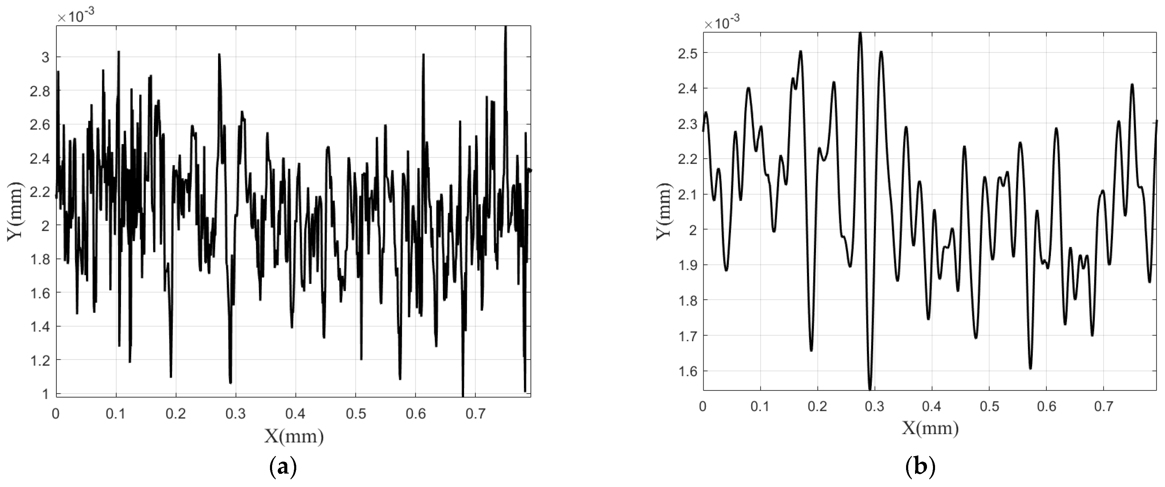 Coatings 15 01320 g002