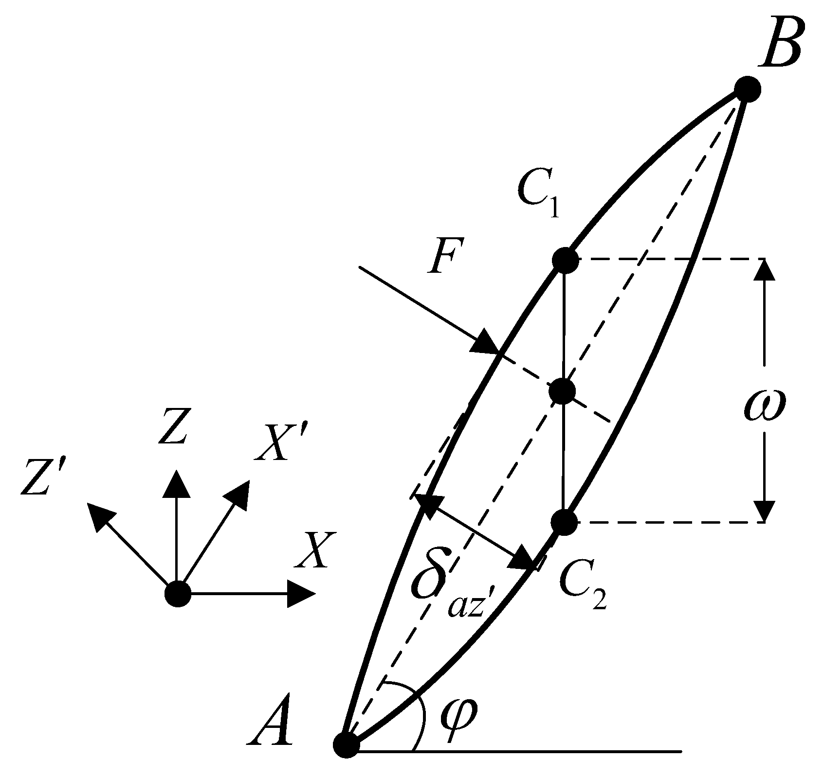 Coatings 15 01320 g005