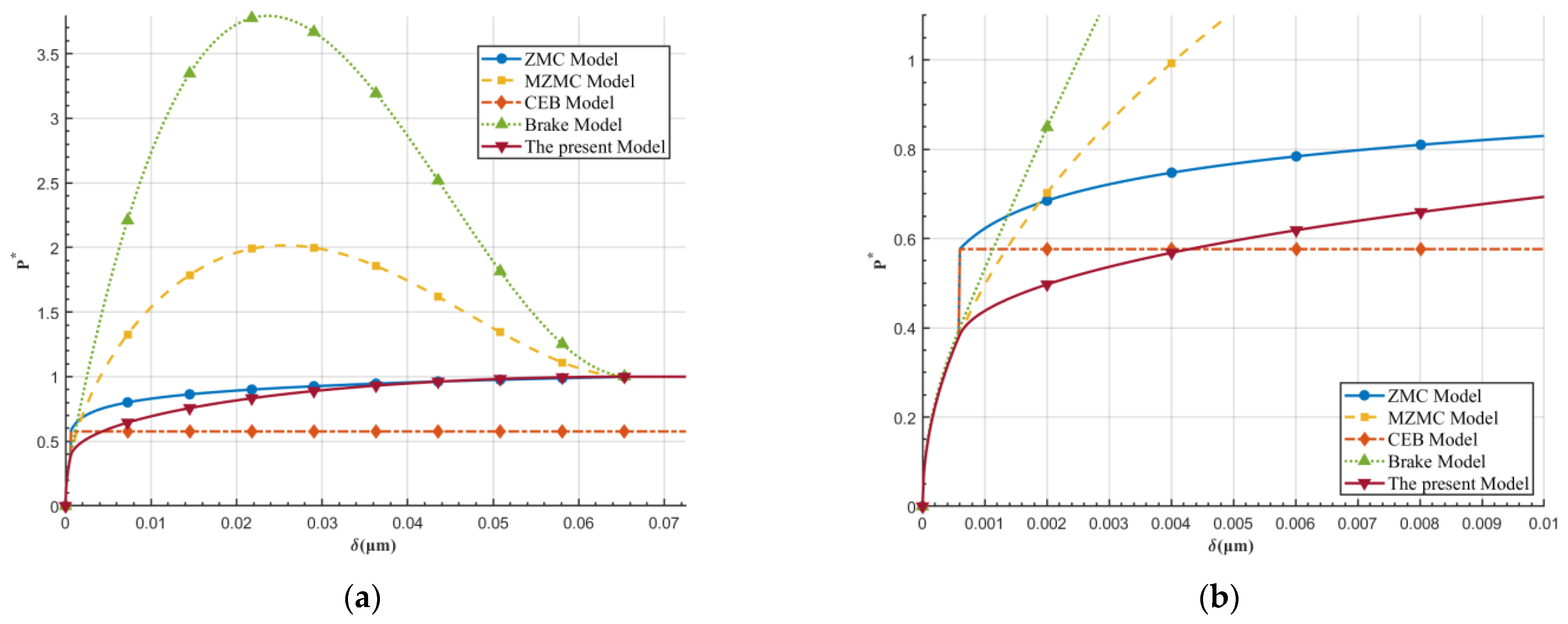 Coatings 15 01320 g008