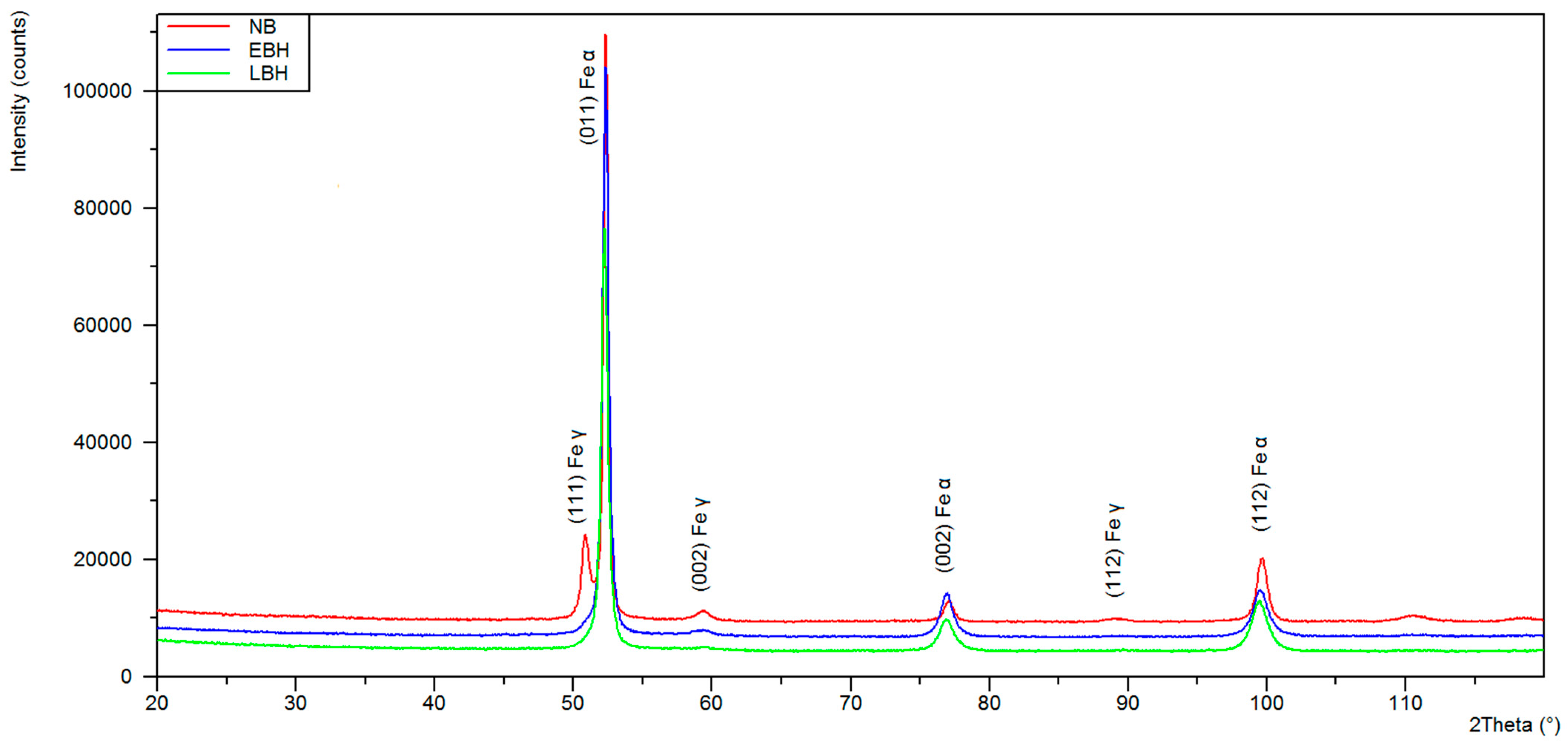 Coatings 15 01321 g011