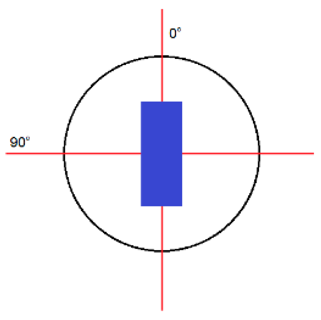 Coatings 15 01321 g012