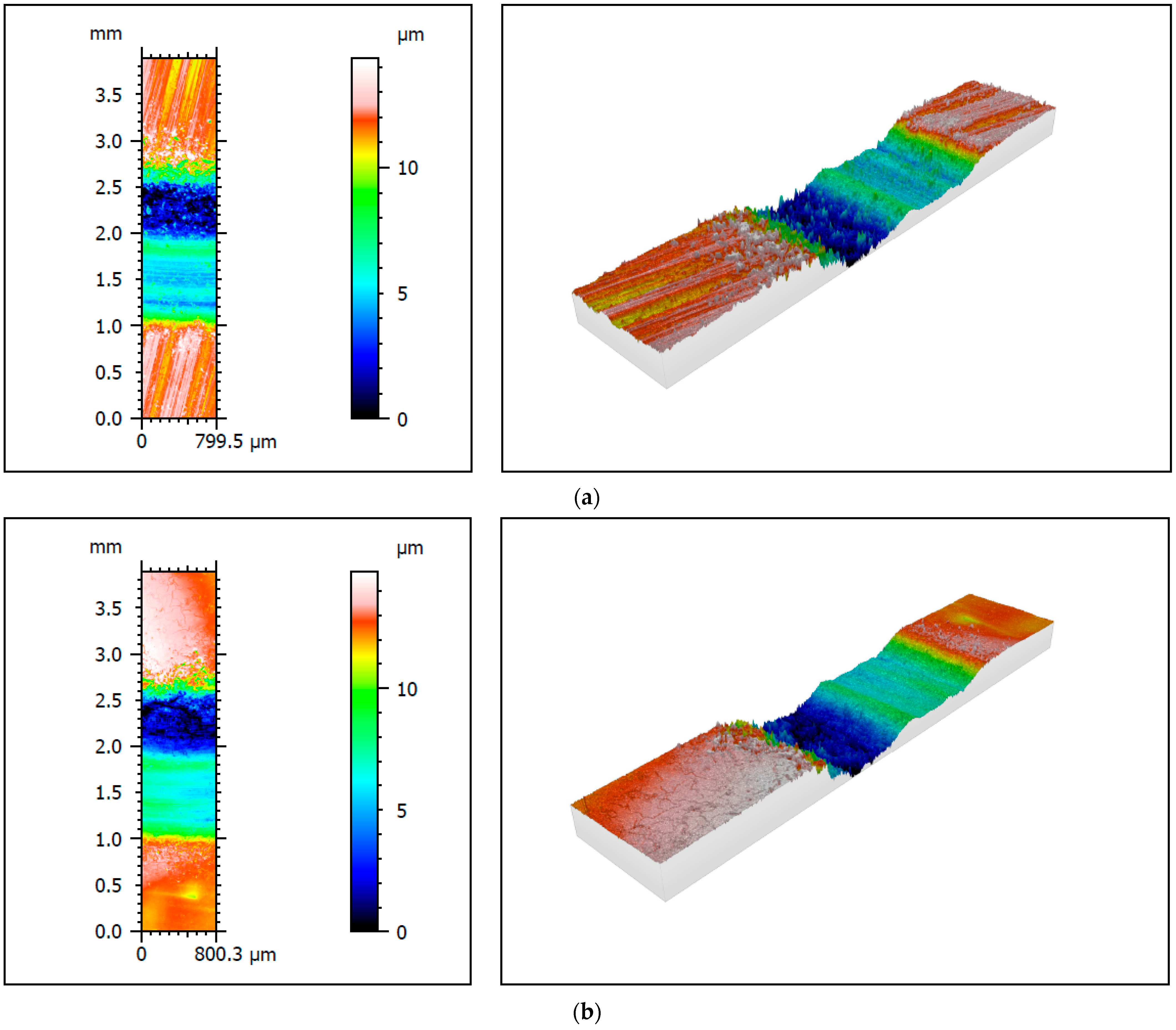Coatings 15 01321 g015