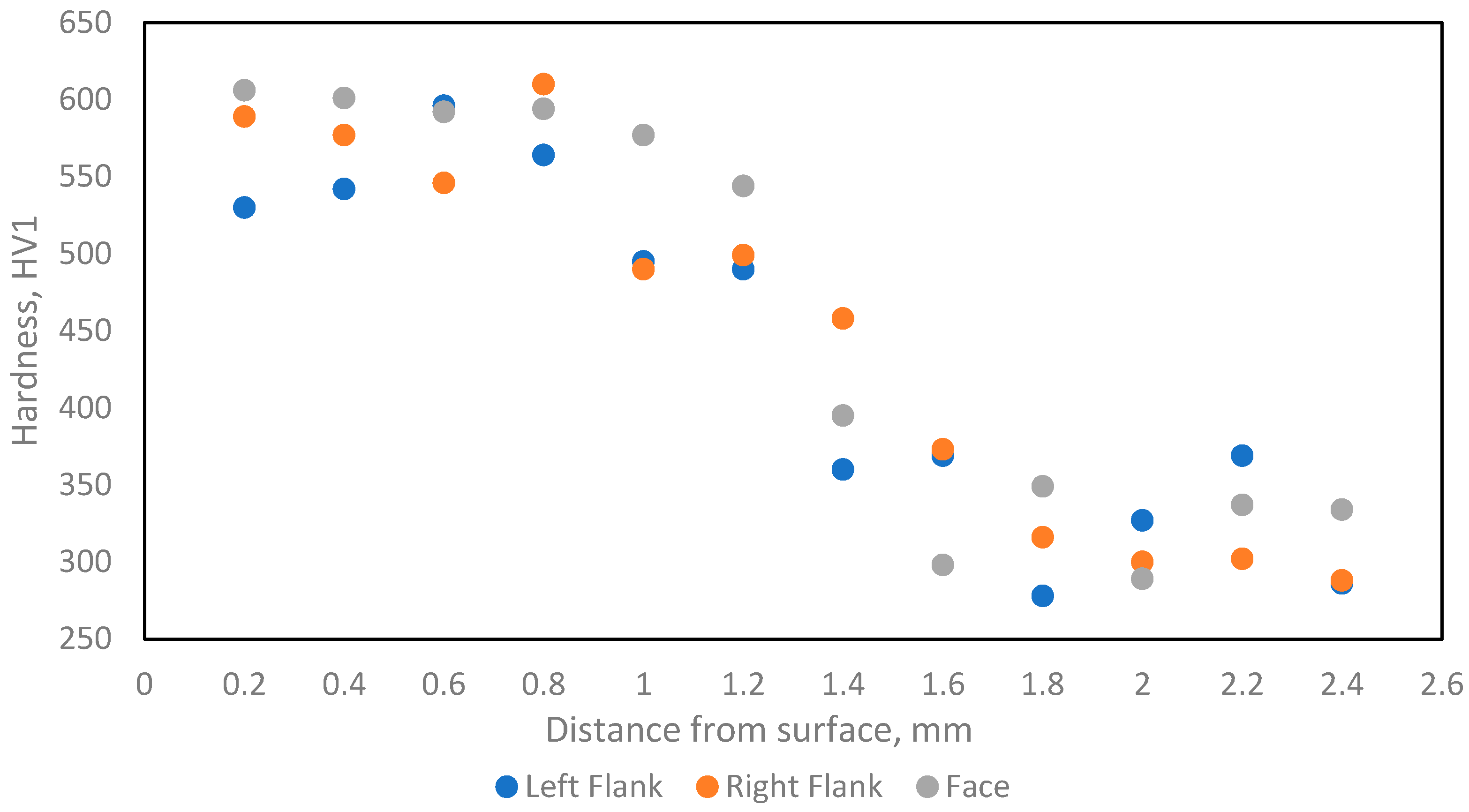 Coatings 15 01321 g020
