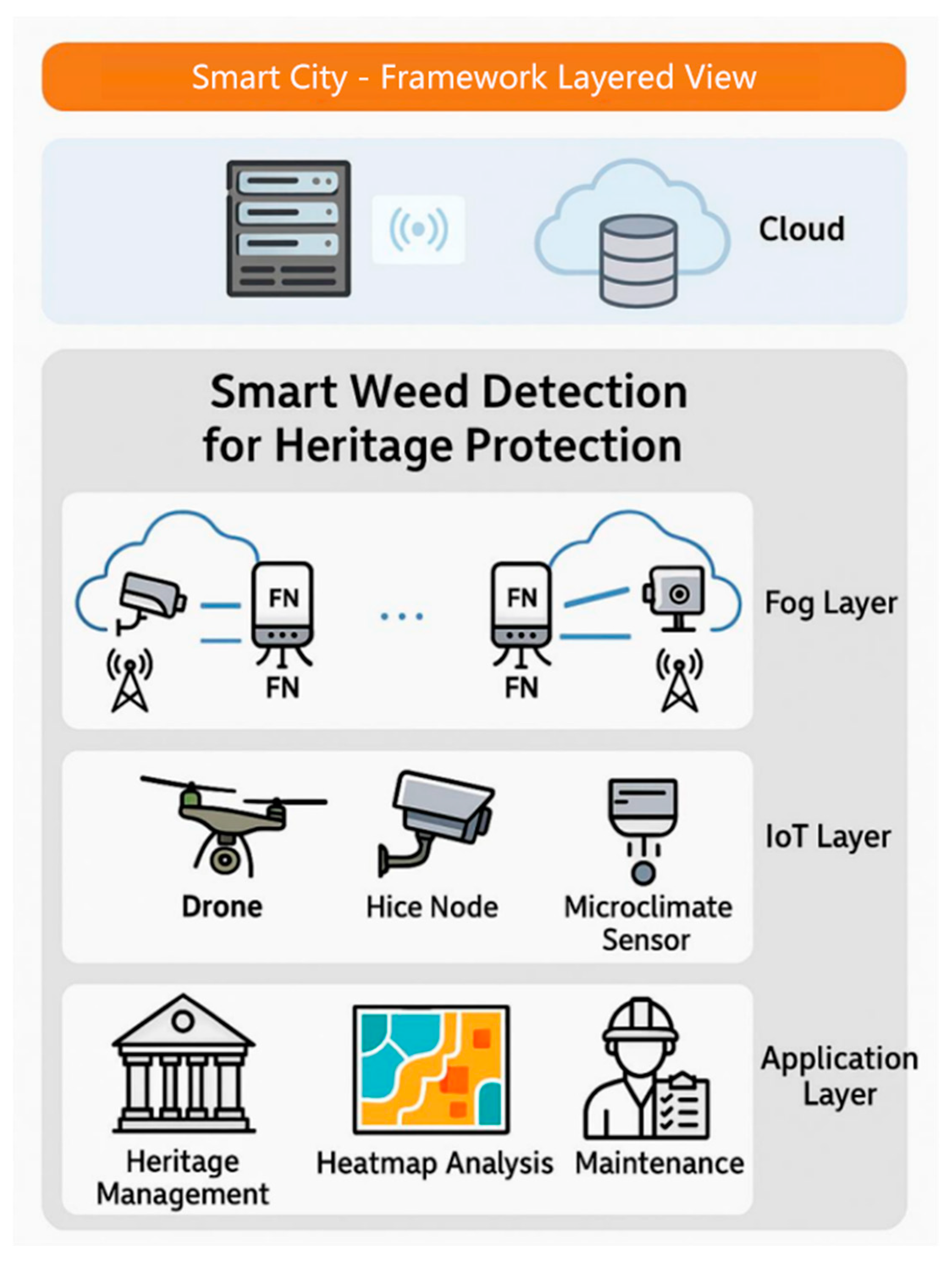 Coatings 15 01322 g008