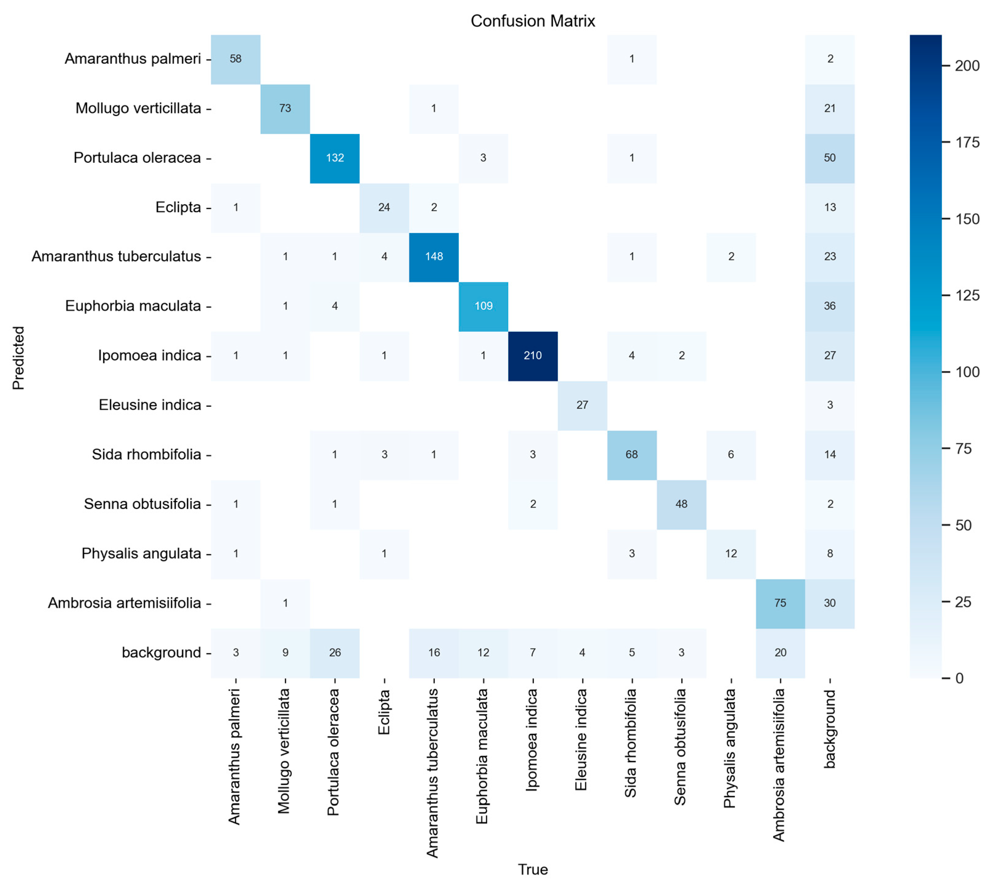 Coatings 15 01322 g009