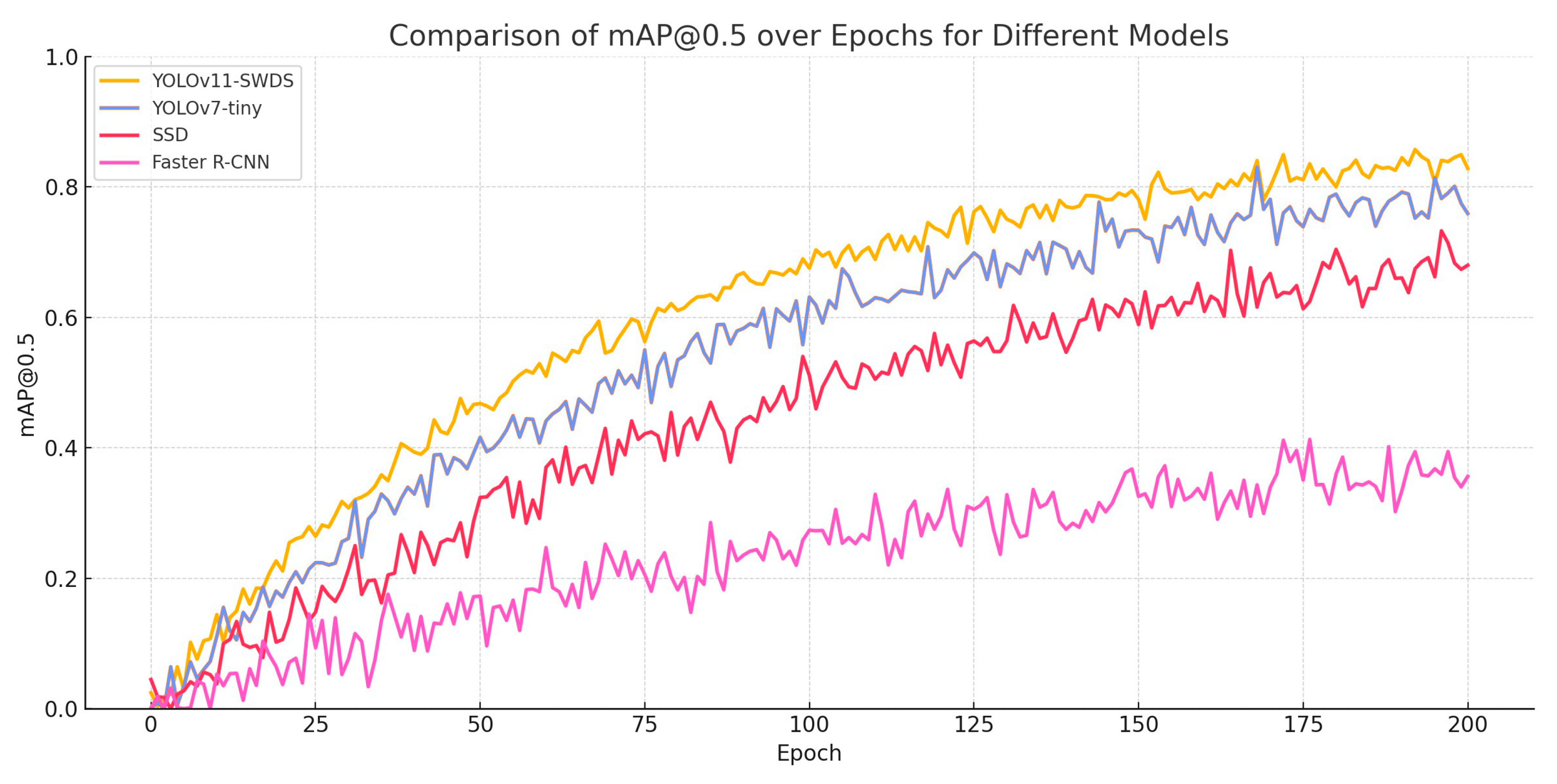 Coatings 15 01322 g010