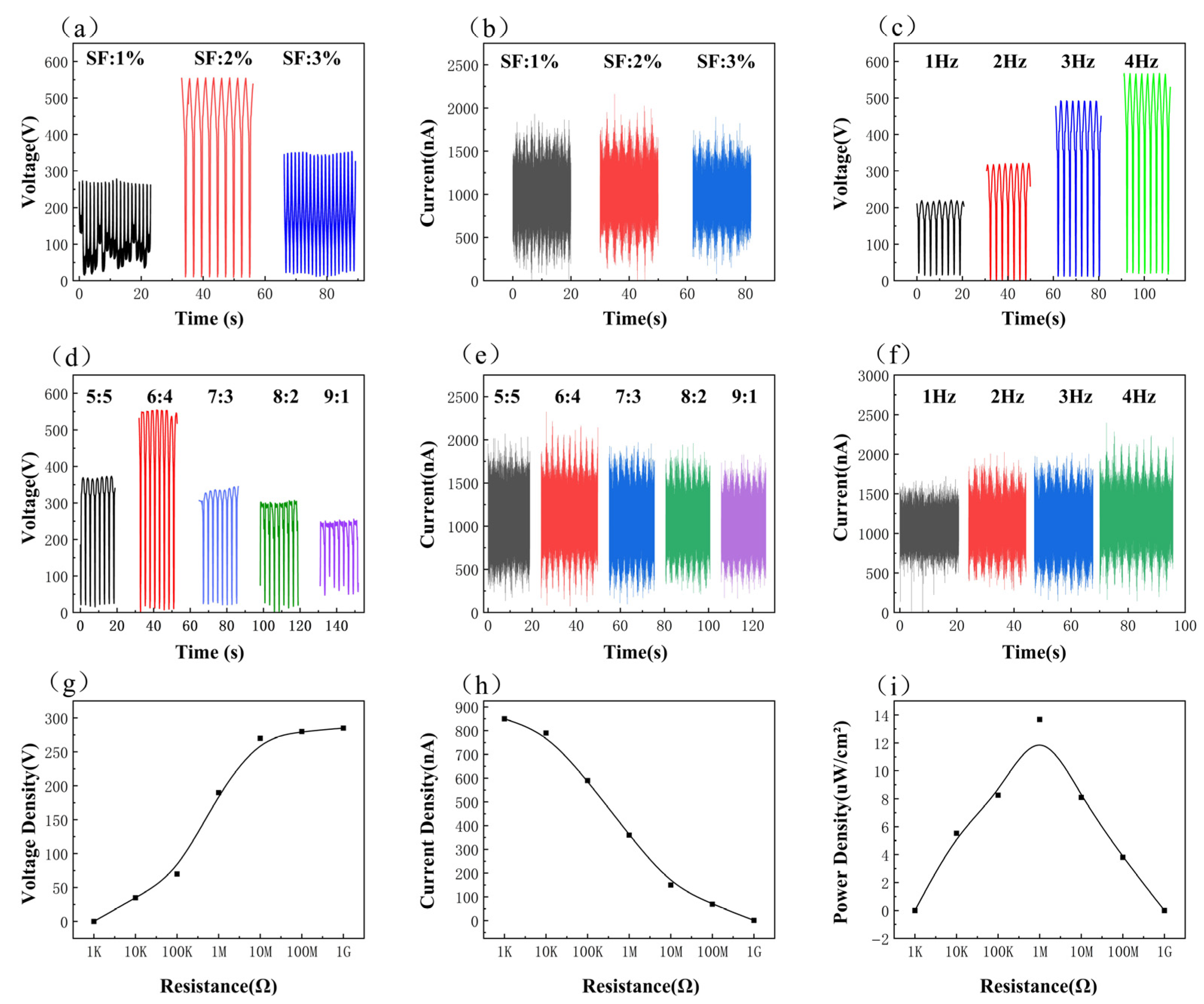 Coatings 15 01323 g004