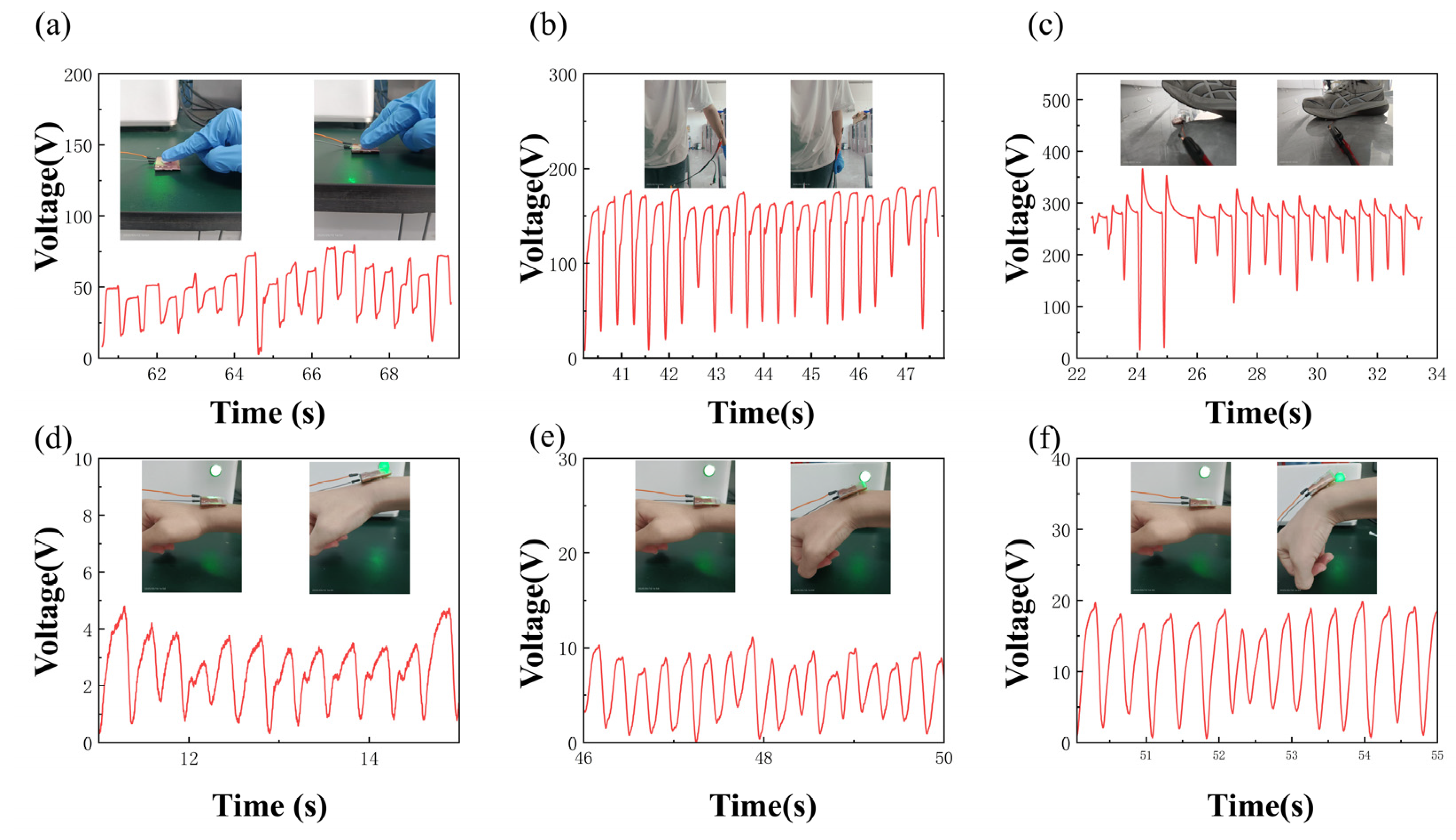 Coatings 15 01323 g006