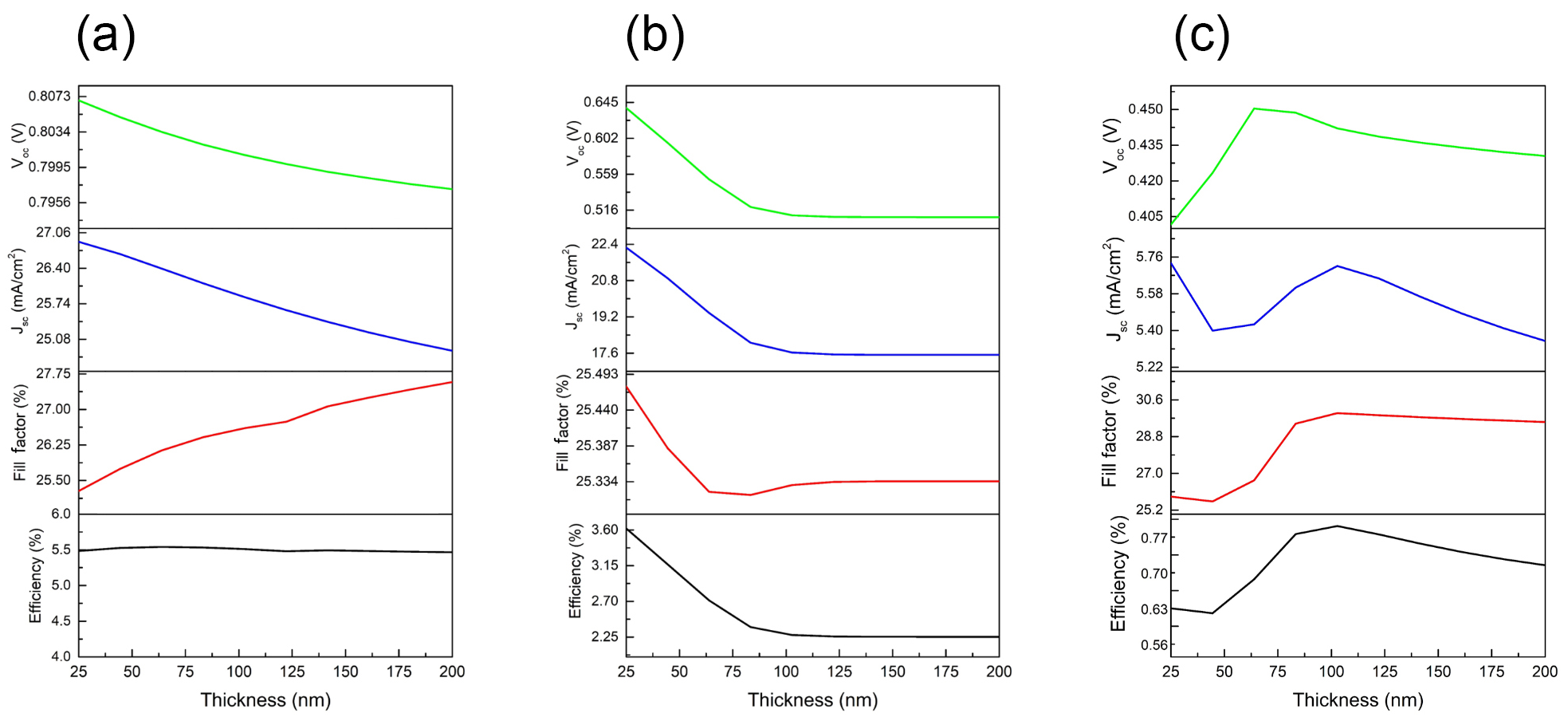 Coatings 15 01324 g002 Coatings 15 01324 g002