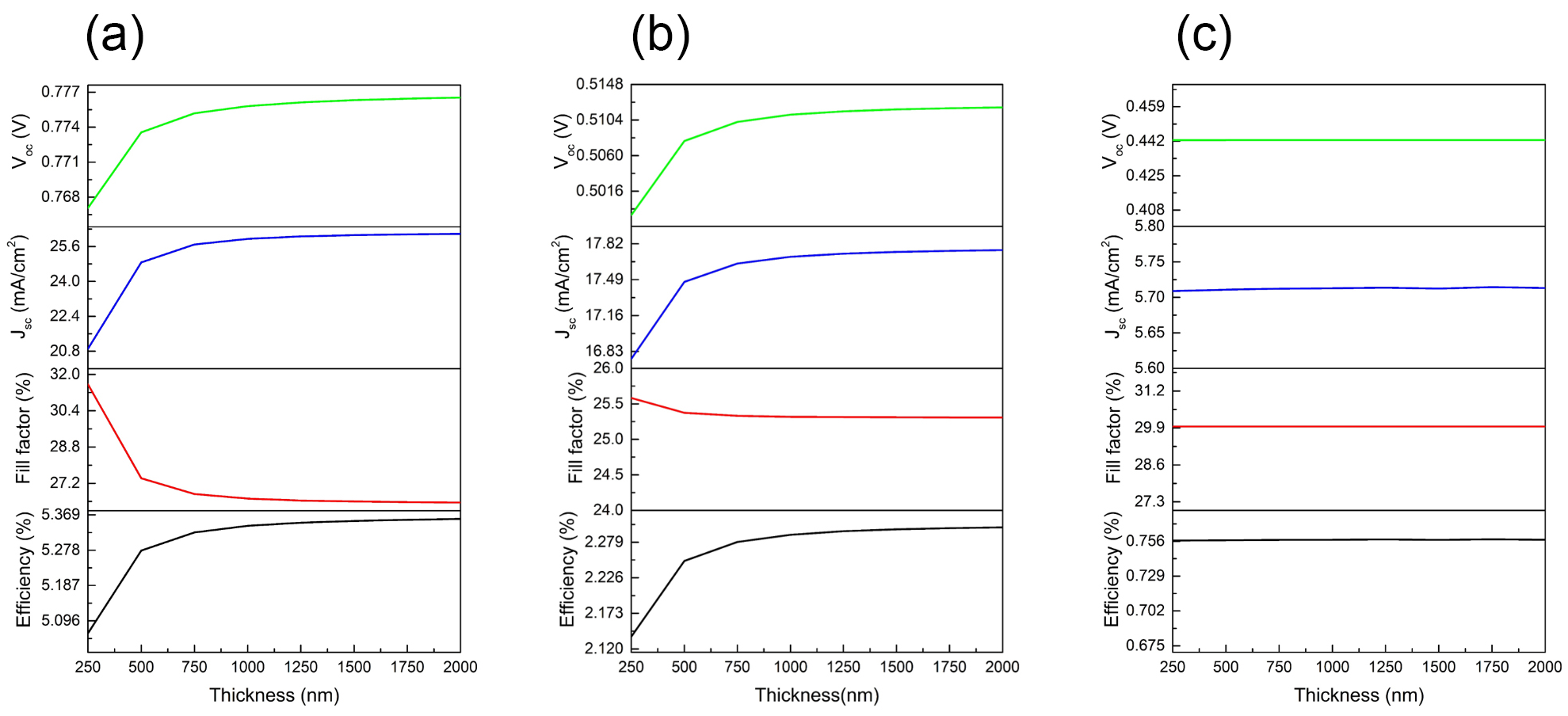 Coatings 15 01324 g004 Coatings 15 01324 g004