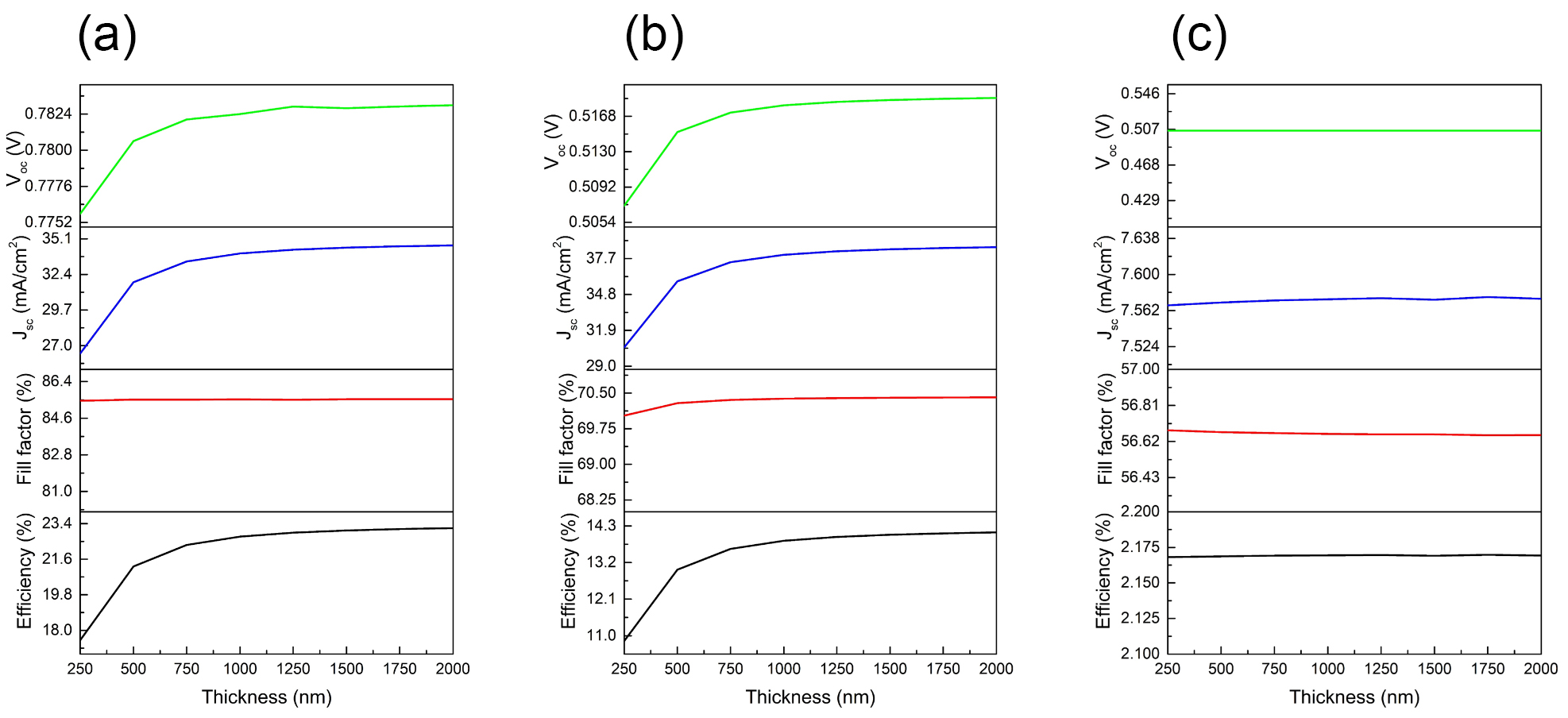 Coatings 15 01324 g005 Coatings 15 01324 g005