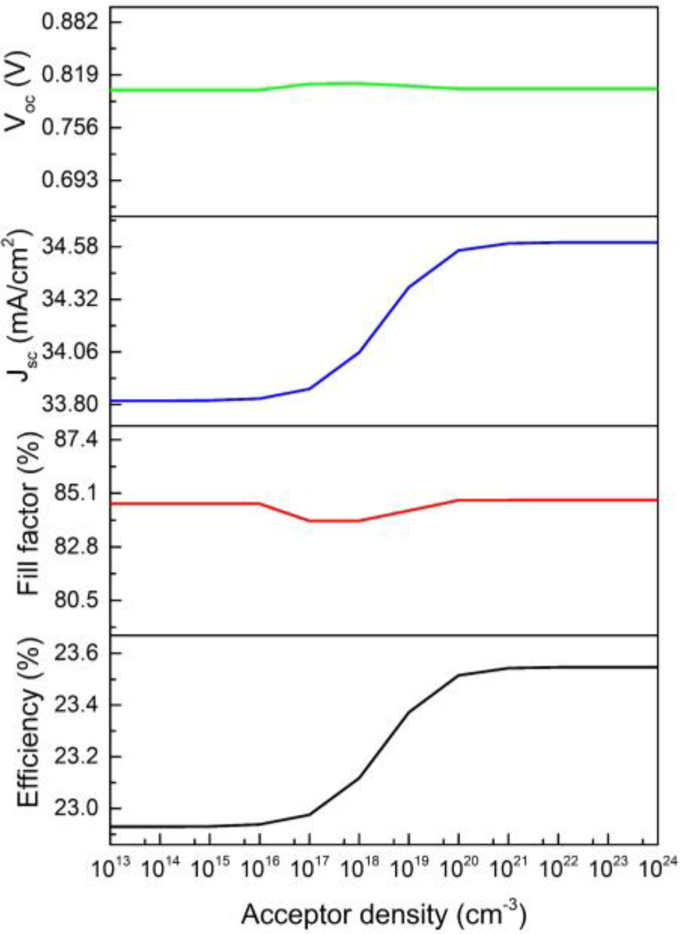 Coatings 15 01324 g006 Coatings 15 01324 g006