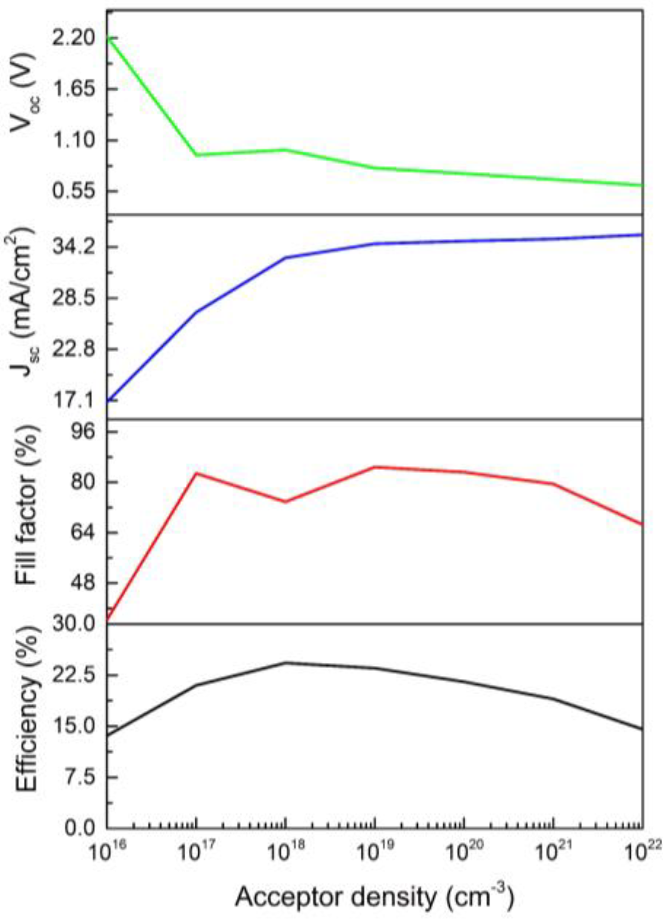 Coatings 15 01324 g008 Coatings 15 01324 g008