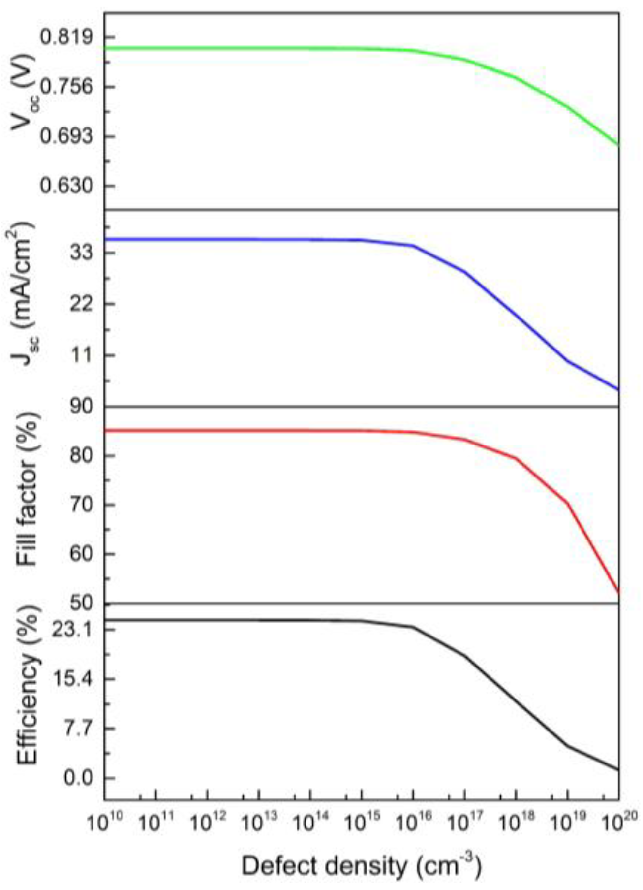 Coatings 15 01324 g009 Coatings 15 01324 g009