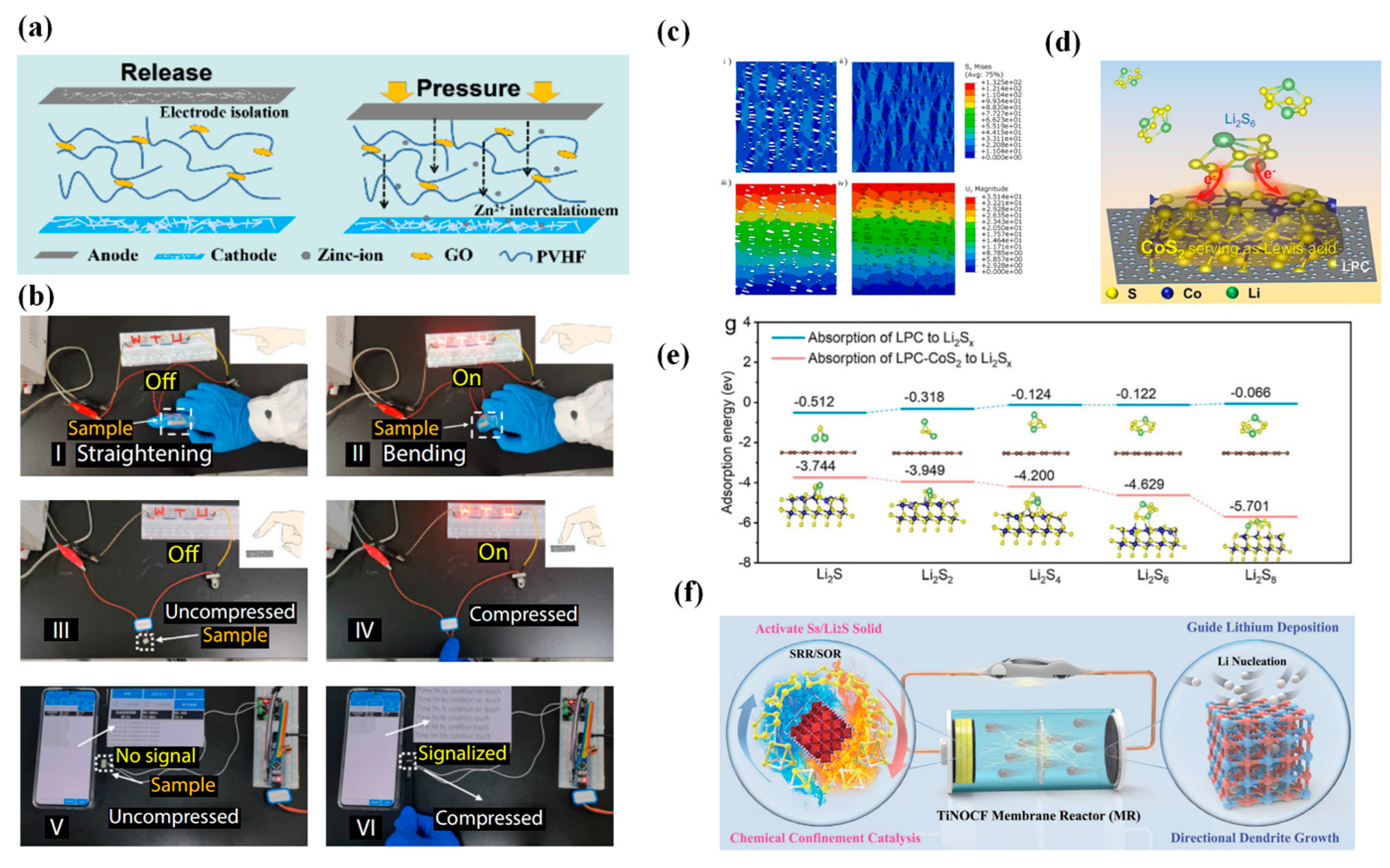 Coatings 15 01325 g007