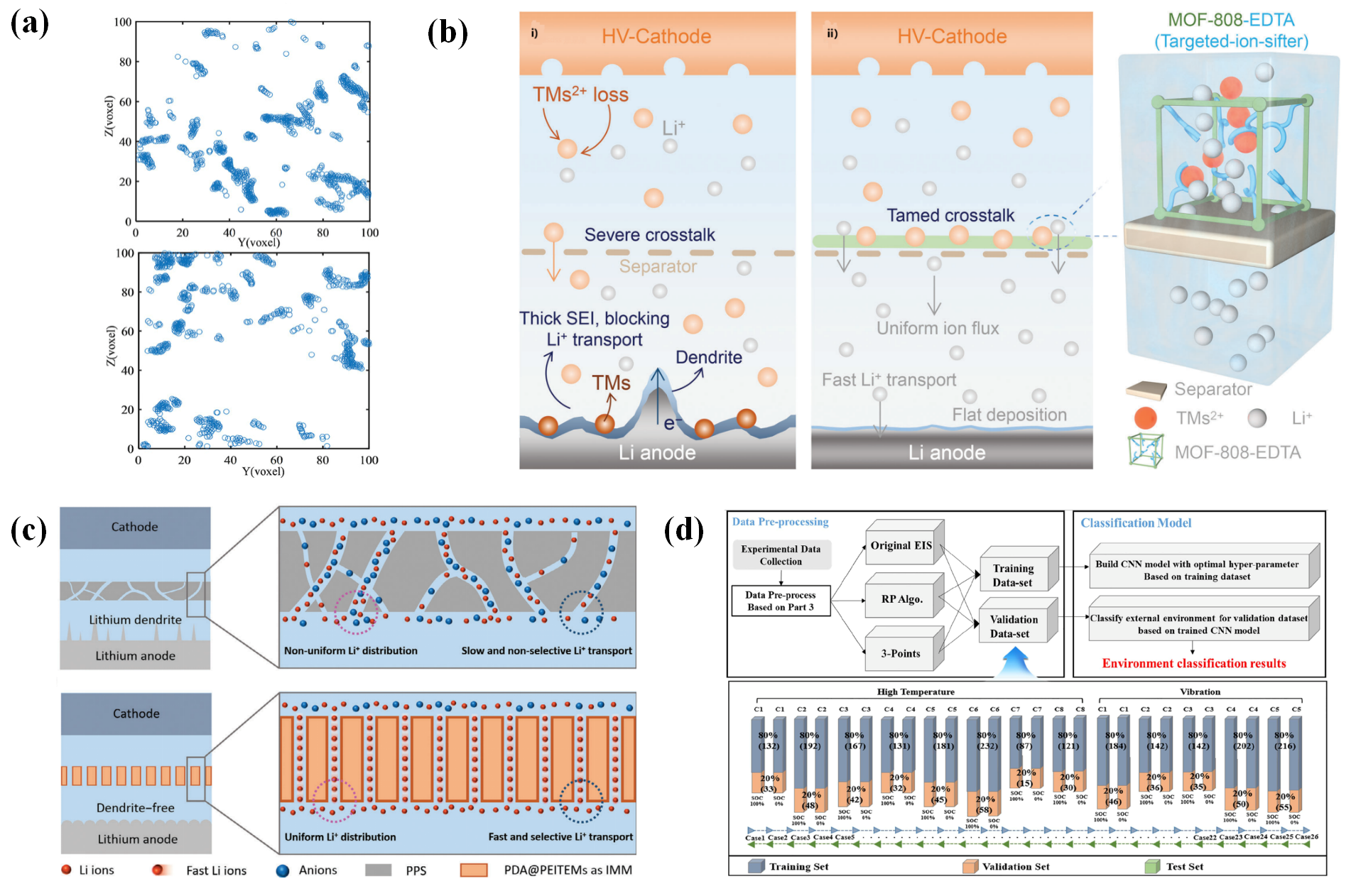 Coatings 15 01325 g008
