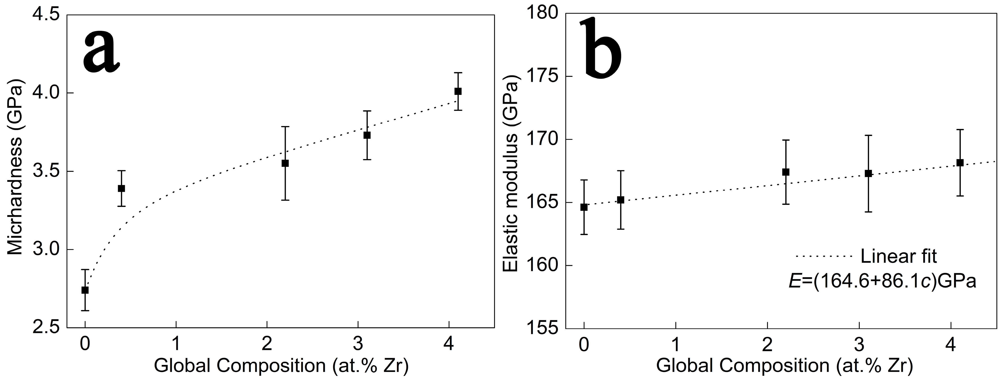 Coatings 15 01326 g005