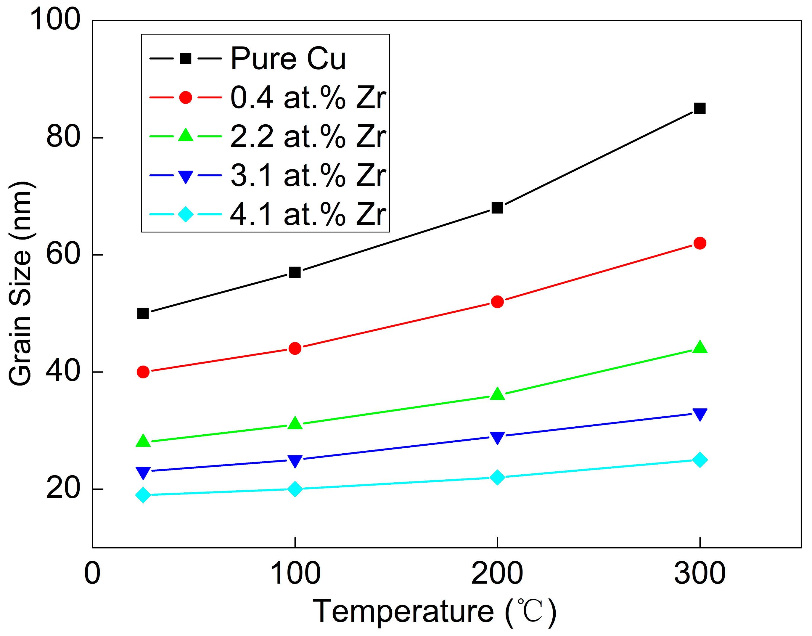 Coatings 15 01326 g009