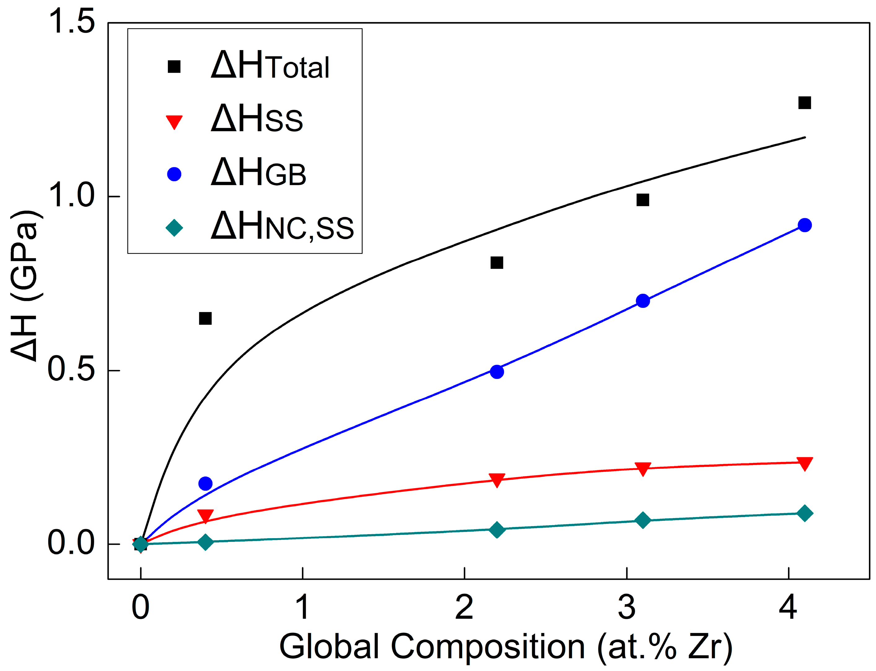 Coatings 15 01326 g011