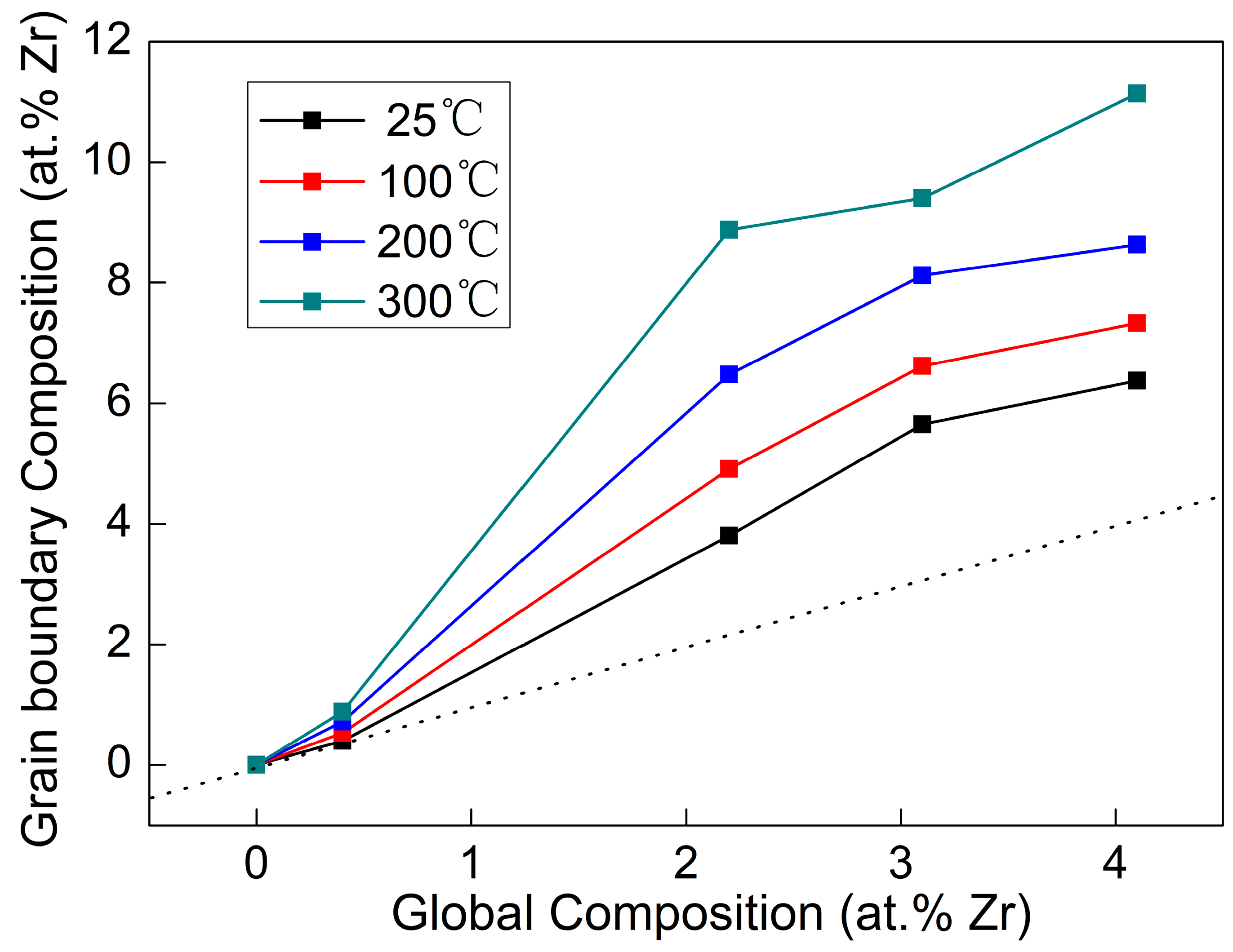 Coatings 15 01326 g012