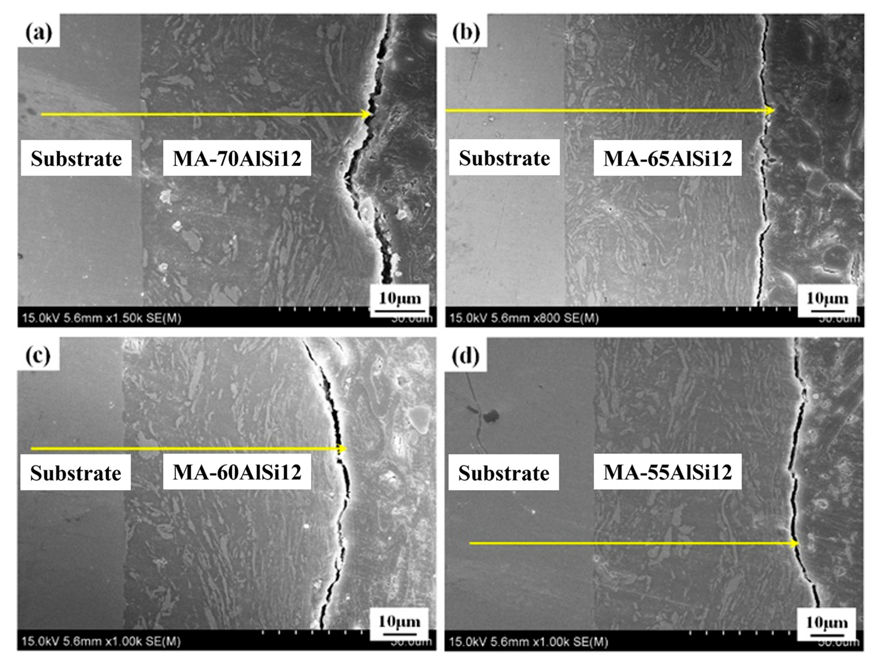 Coatings 15 01329 g003 Coatings 15 01329 g003