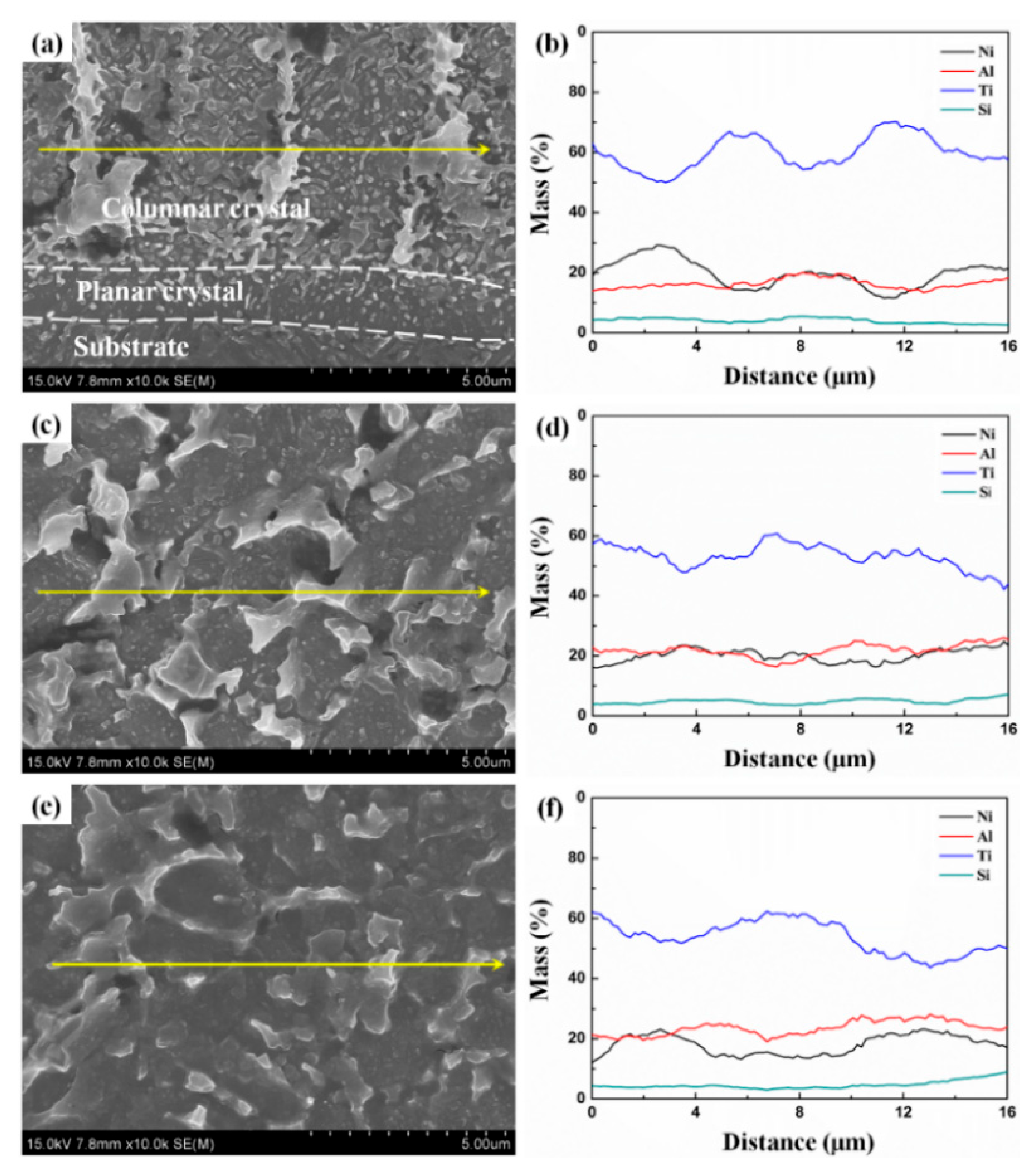 Coatings 15 01329 g007 Coatings 15 01329 g007