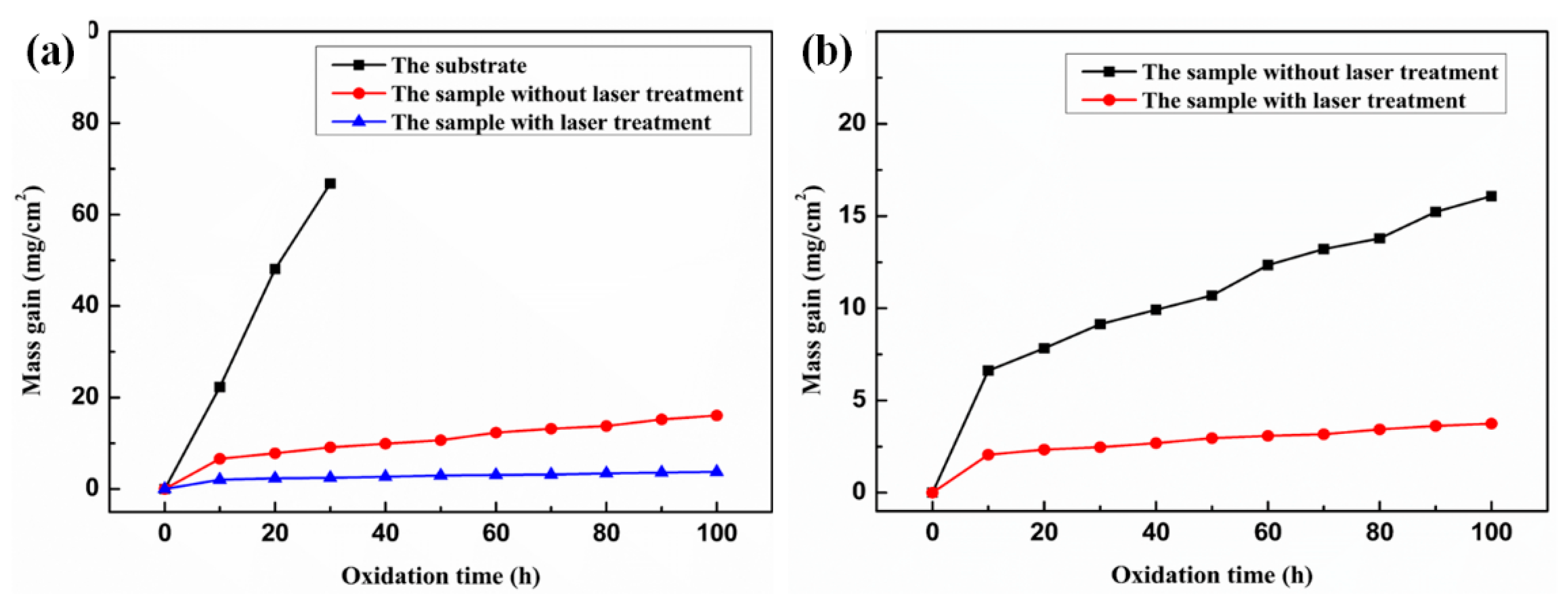 Coatings 15 01329 g013 Coatings 15 01329 g013