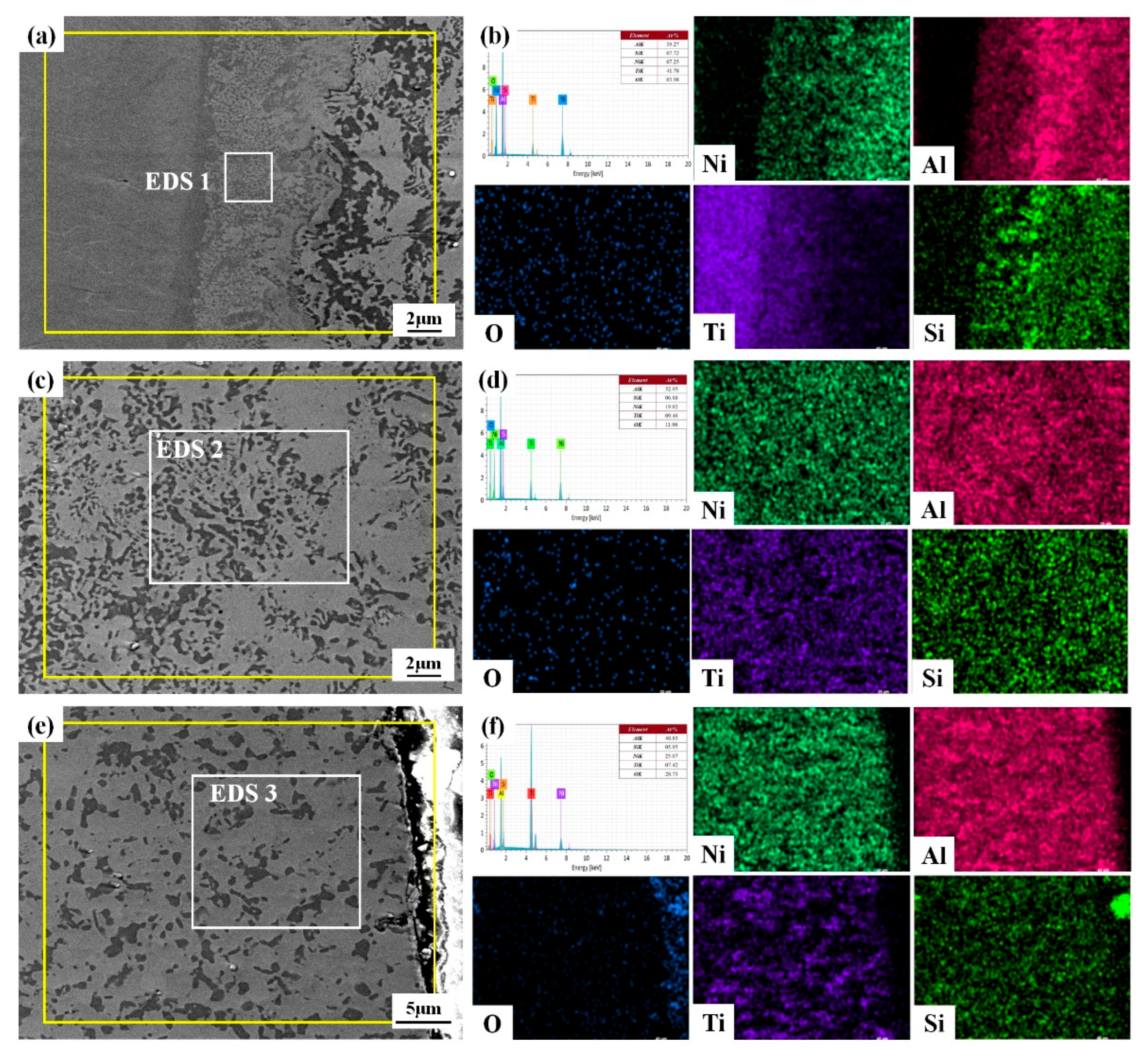 Coatings 15 01329 g018 Coatings 15 01329 g018